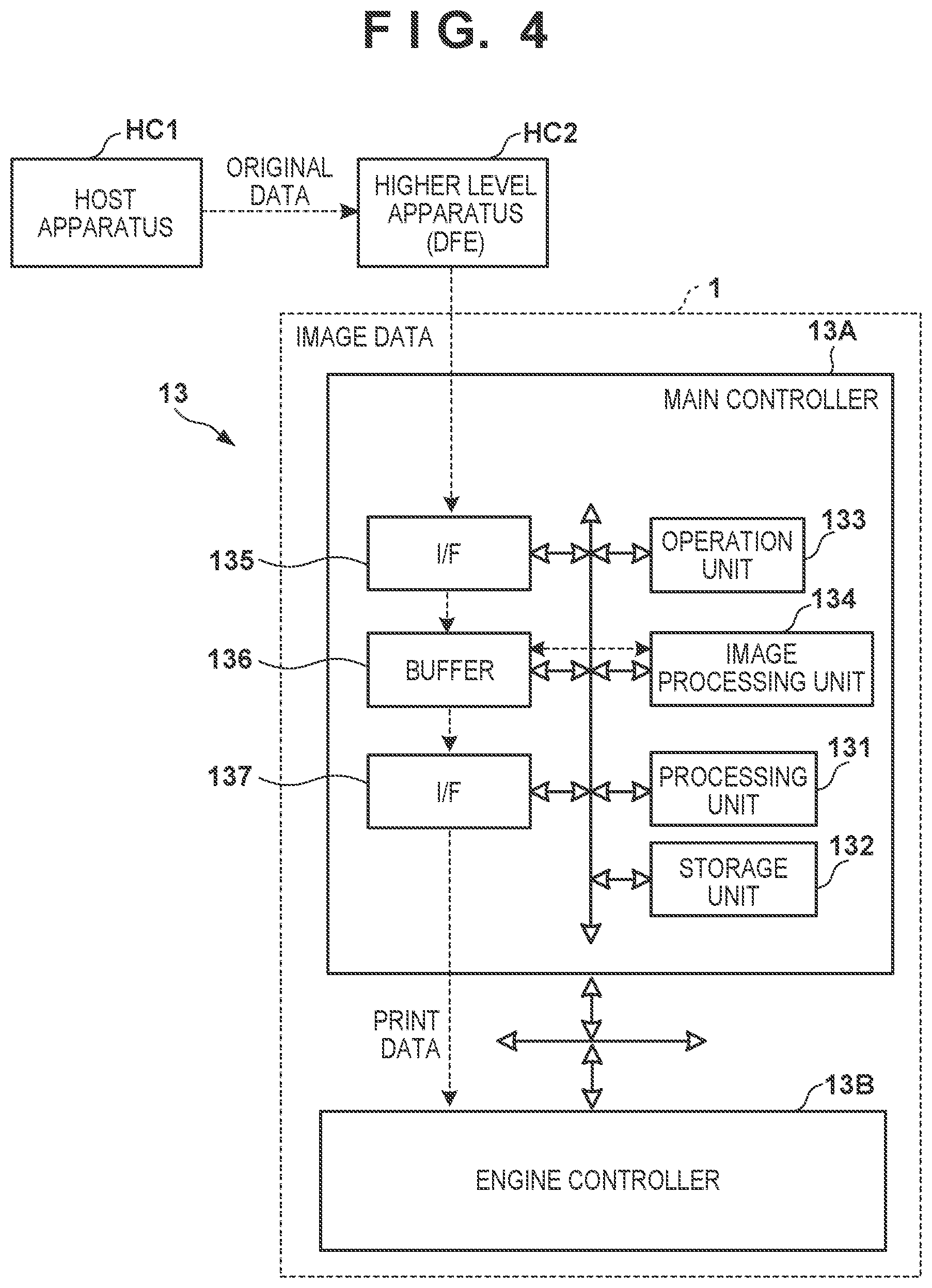 Patent US12157298 Figure 3 – Printing apparatus