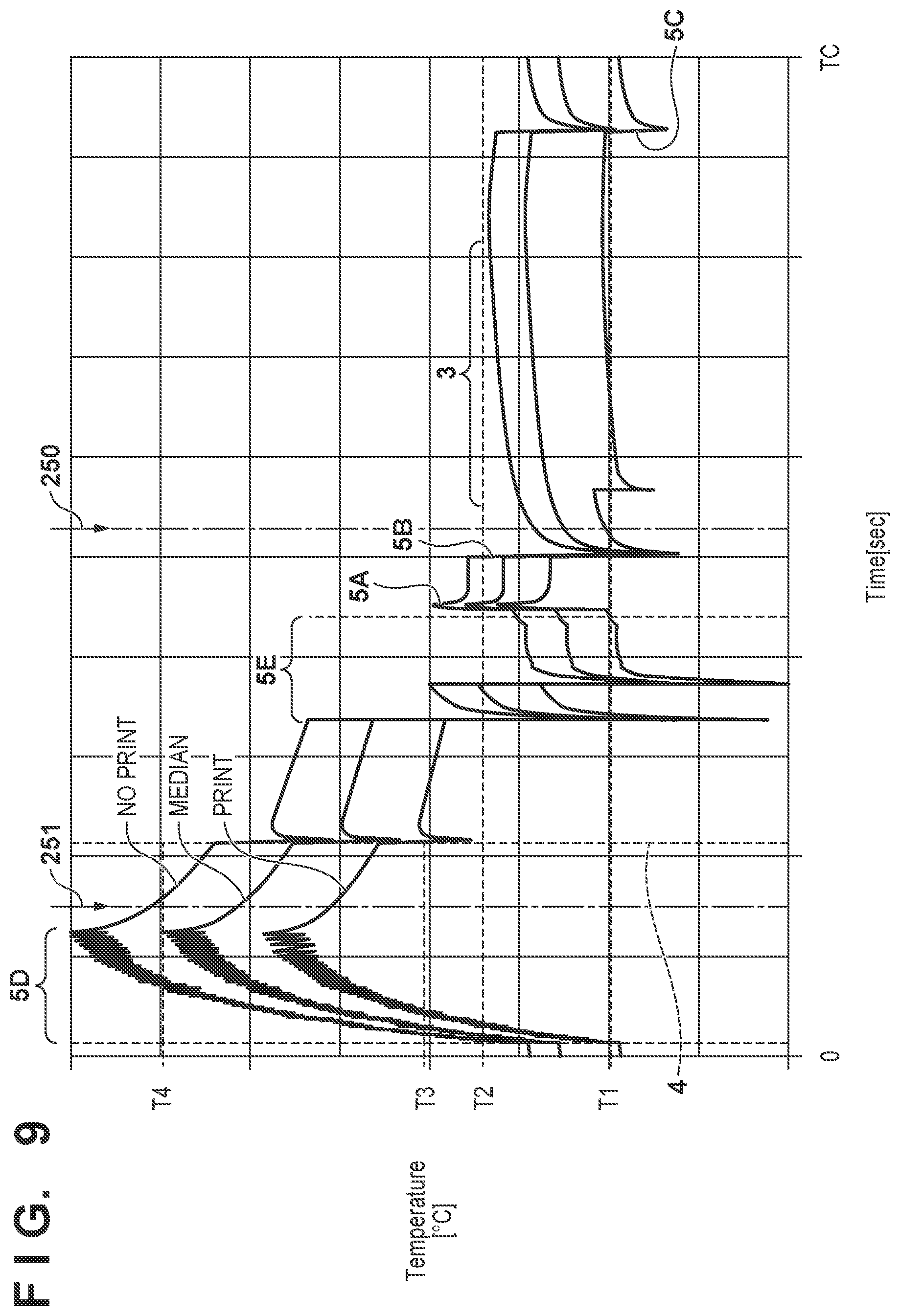 Patent US12157298 Figure 8 – Printing apparatus