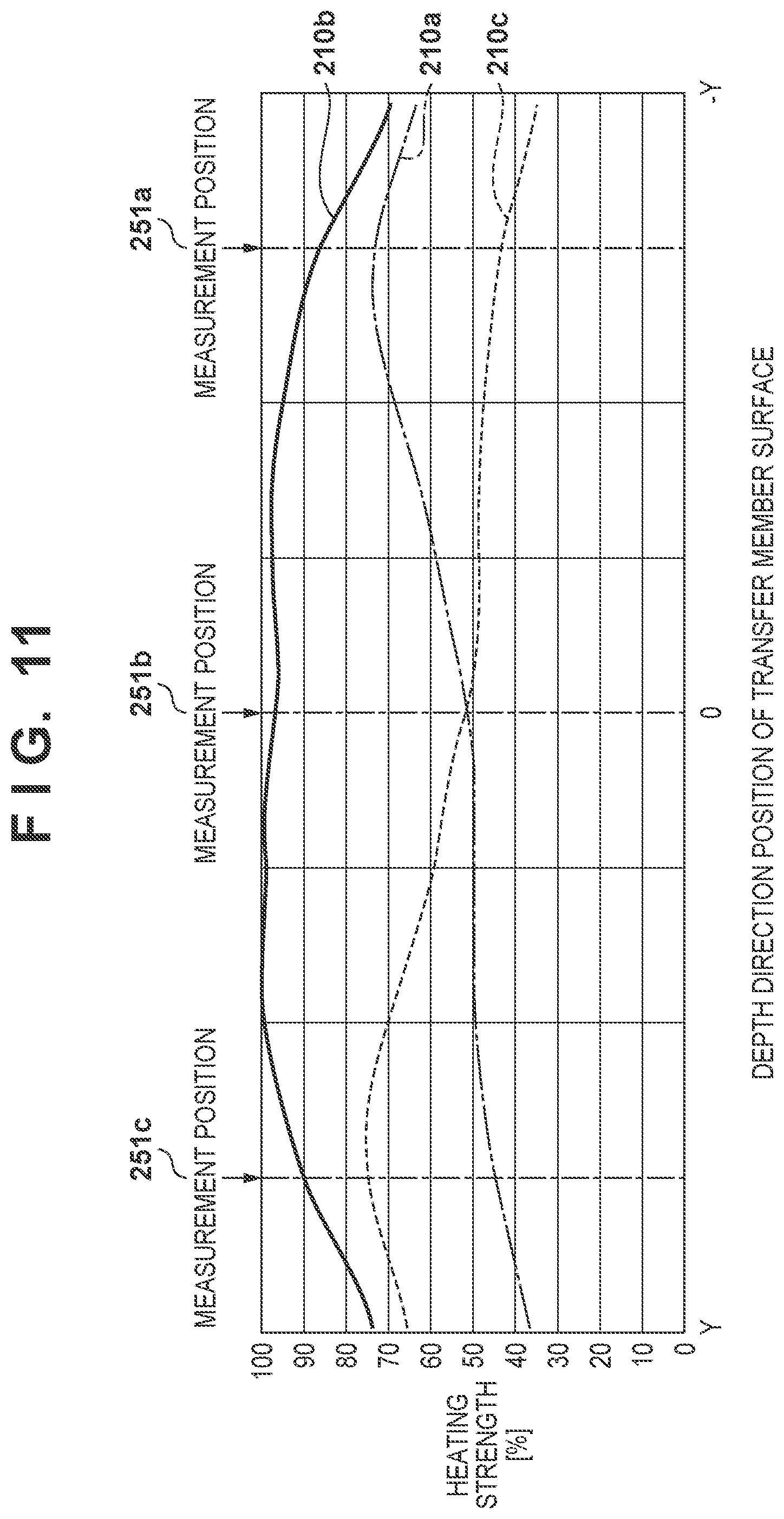 Patent US12157298 Figure 10 – Printing apparatus