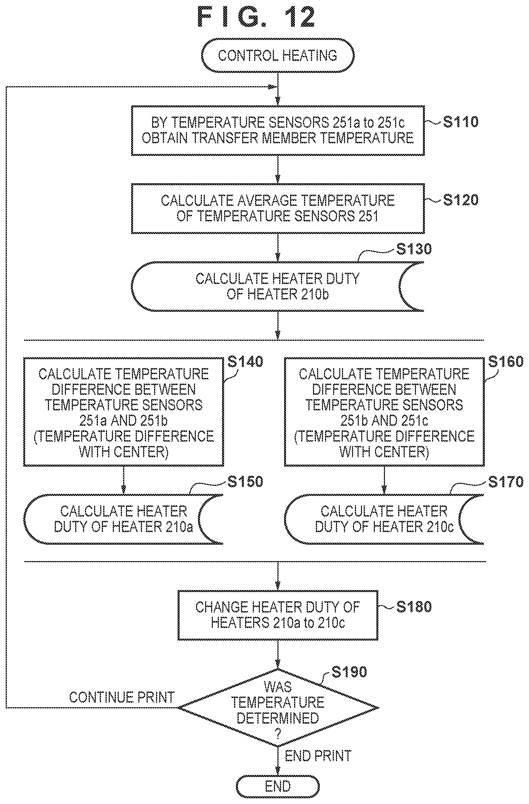 Patent US12157298 Figure 11 – Printing apparatus