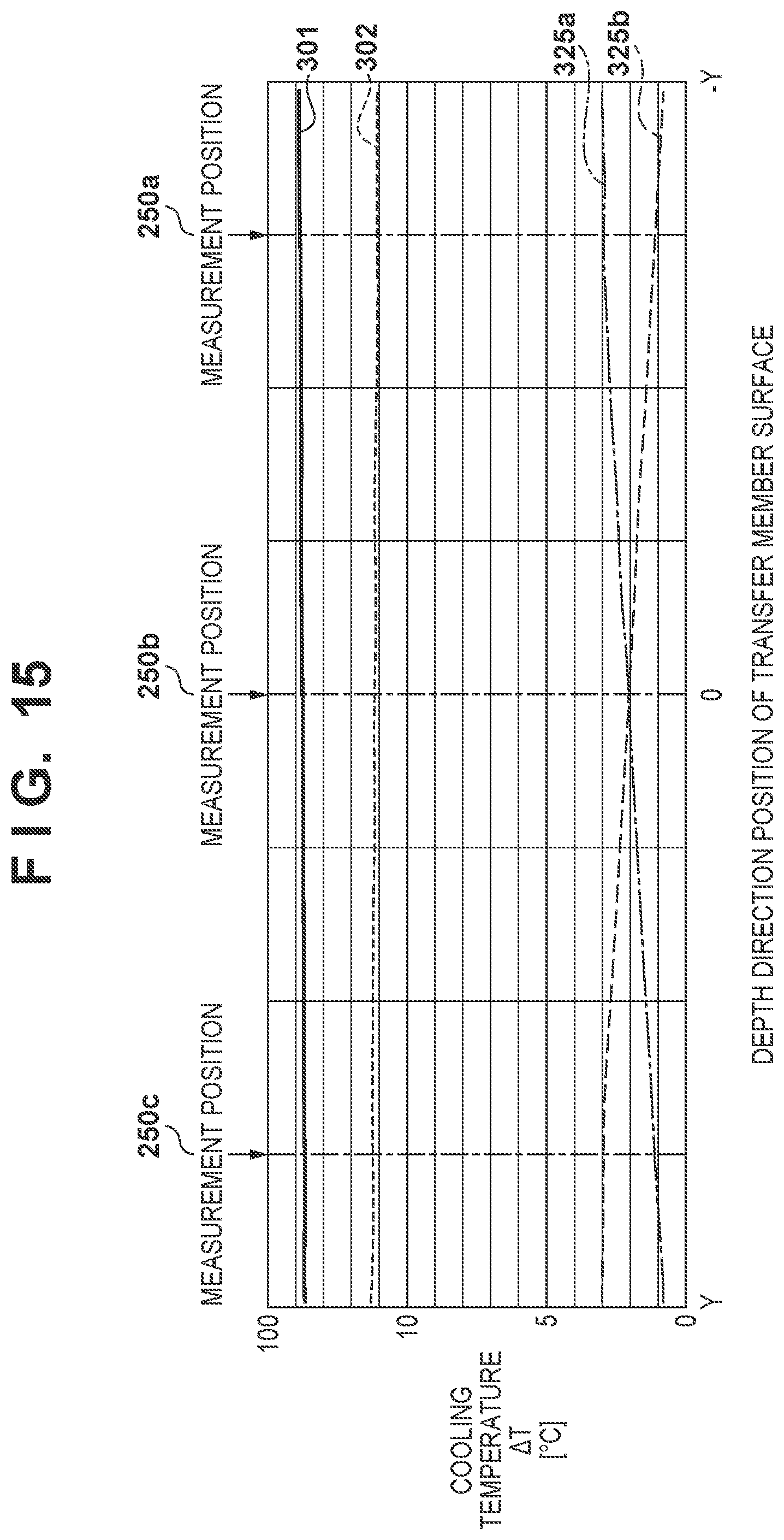 Patent US12157298 Figure 13 – Printing apparatus