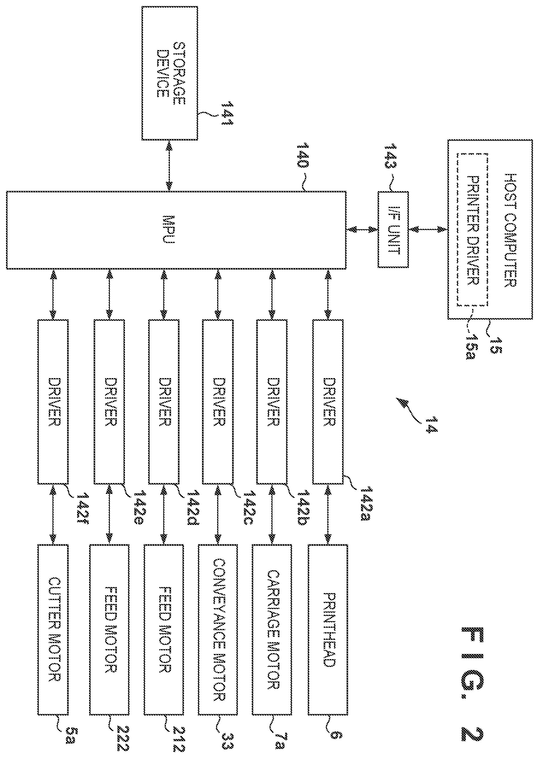Patent US12157299 Figure 2 – Printing apparatus, printing method, and non-transitory computer-readable storage medium