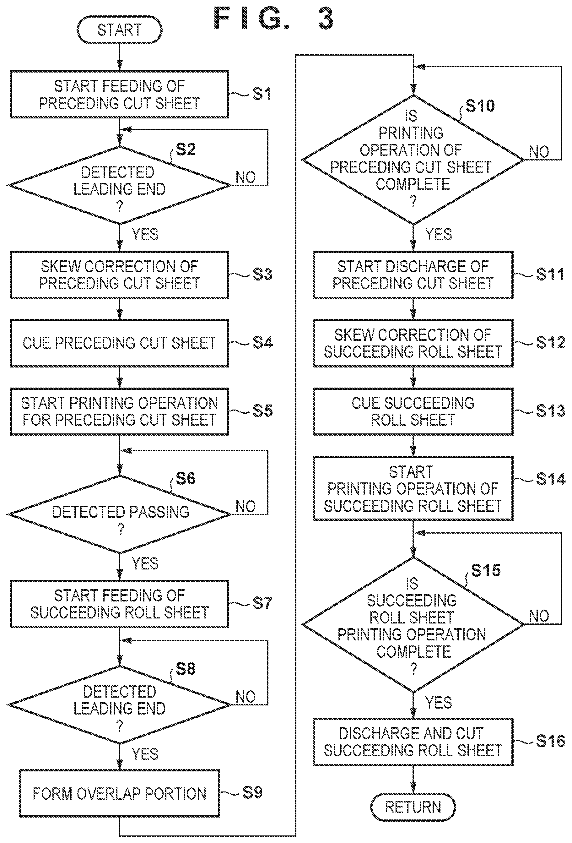 Patent US12157299 Figure 3 – Printing apparatus, printing method, and non-transitory computer-readable storage medium
