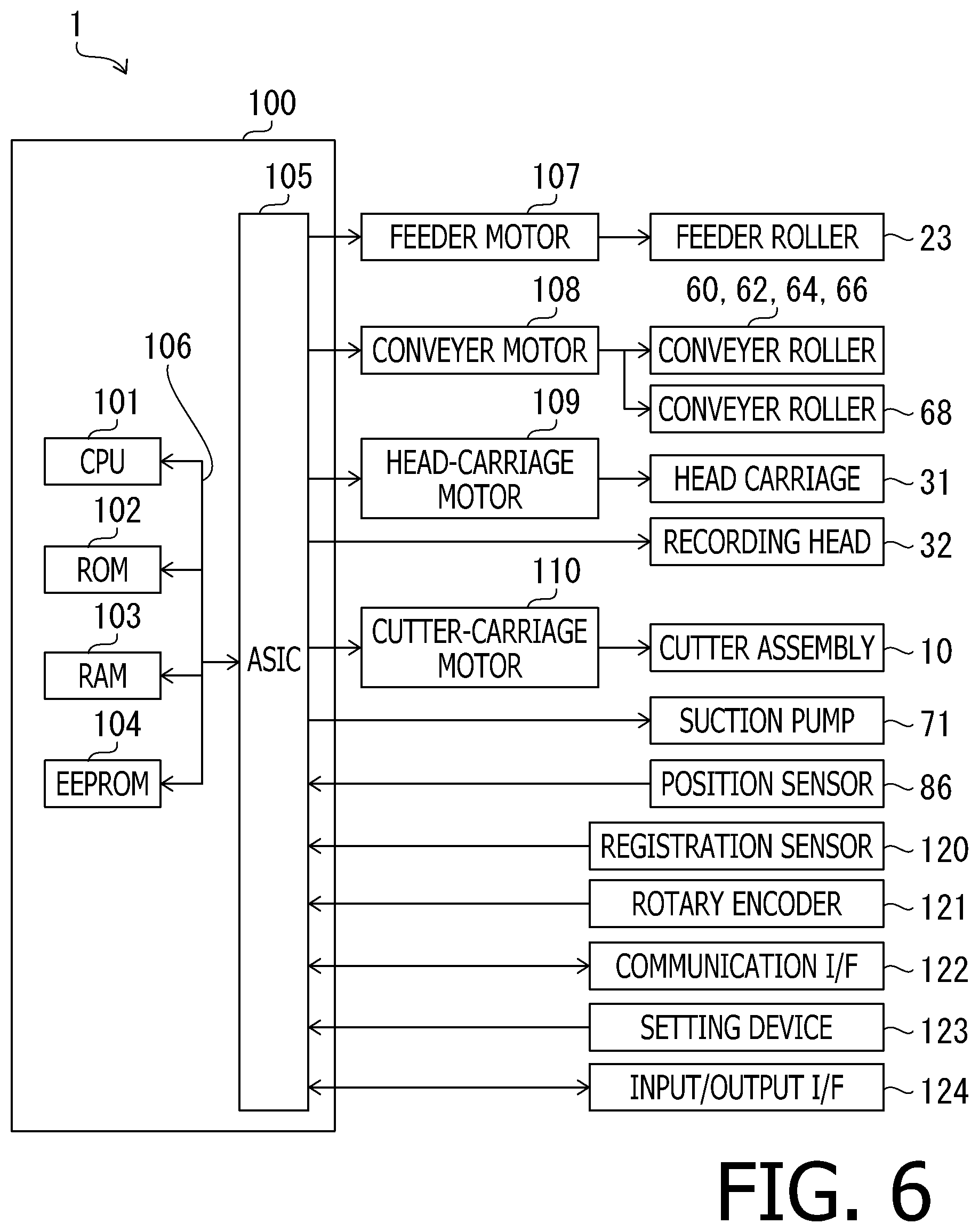 Patent US12157300 Figure 6 – Printing apparatus