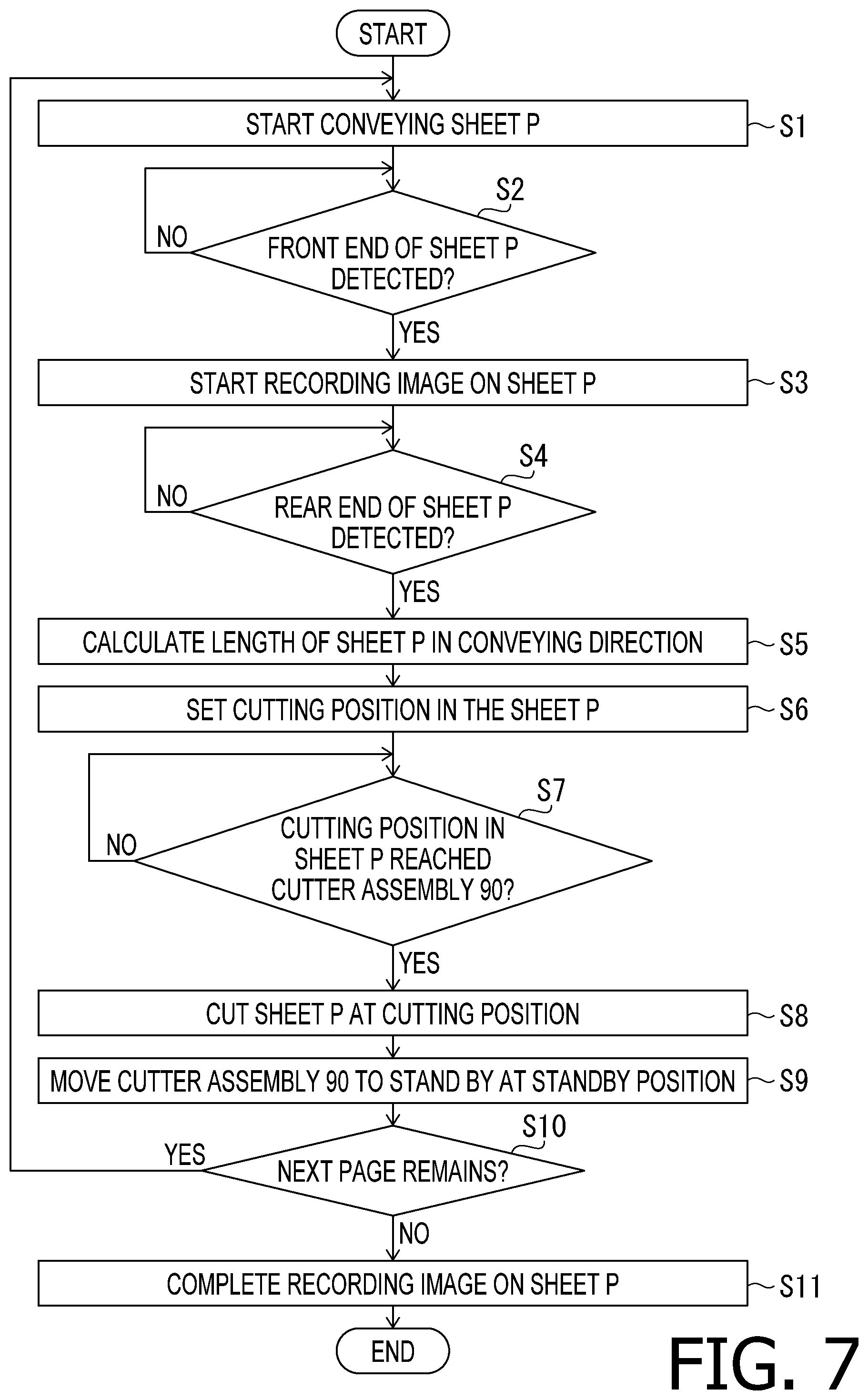 Patent US12157300 Figure 7 – Printing apparatus