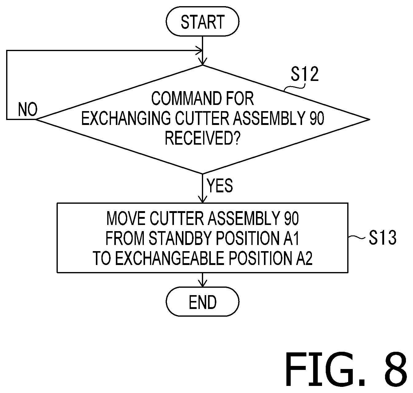 Patent US12157300 Figure 8 – Printing apparatus