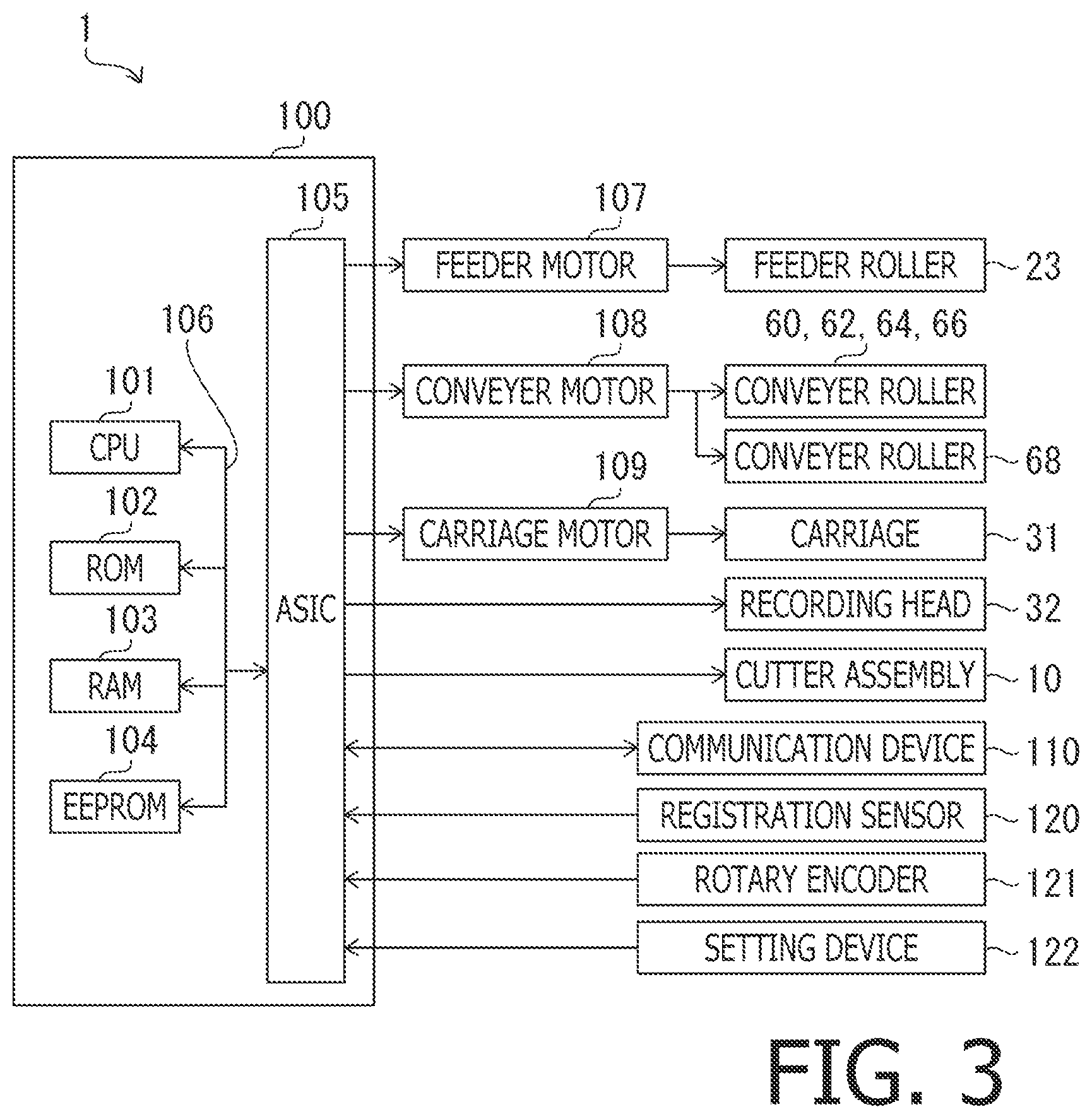 Patent US12157301 Figure 3 – Printing apparatus