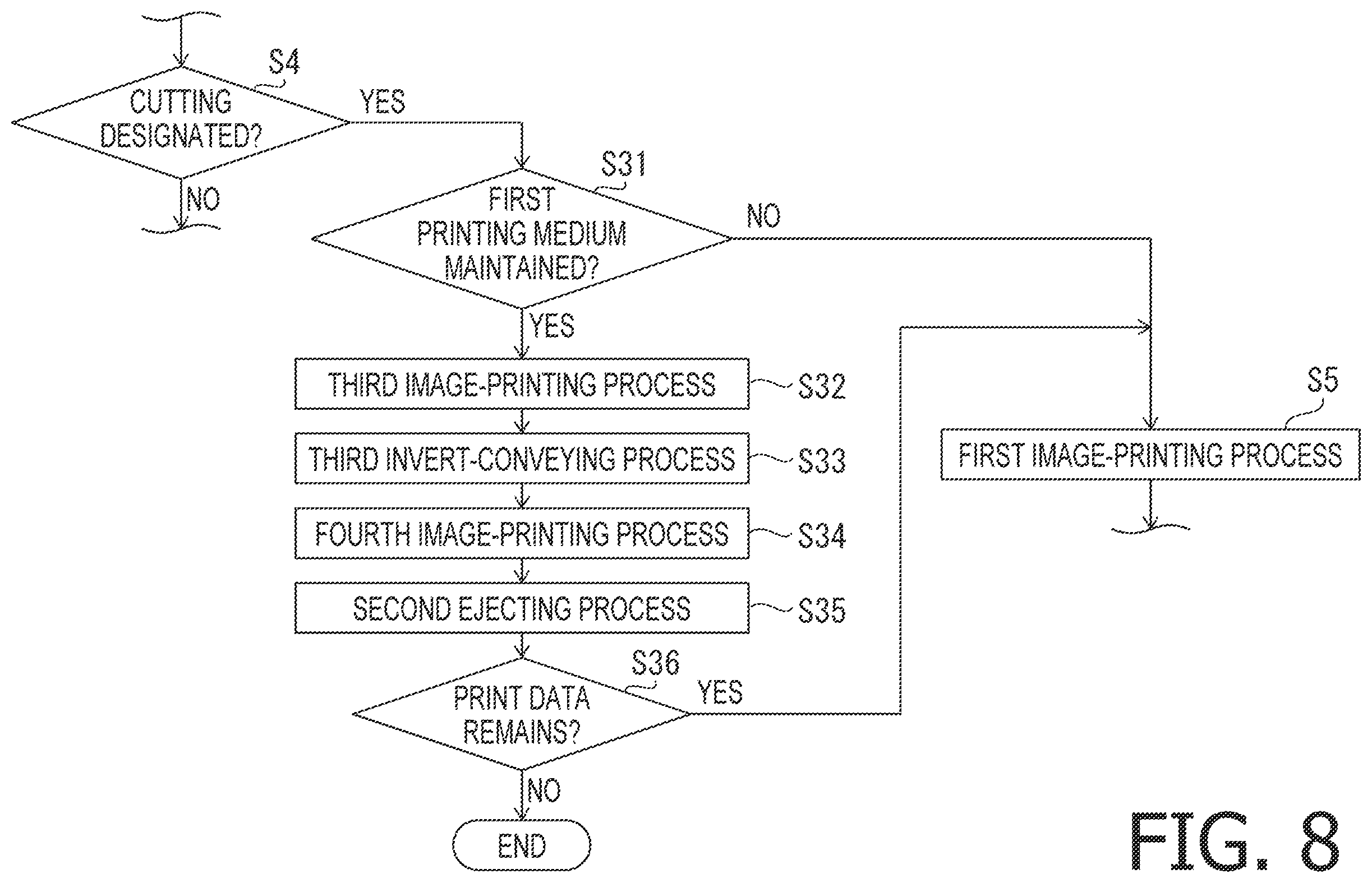 Patent US12157301 Figure 9 – Printing apparatus