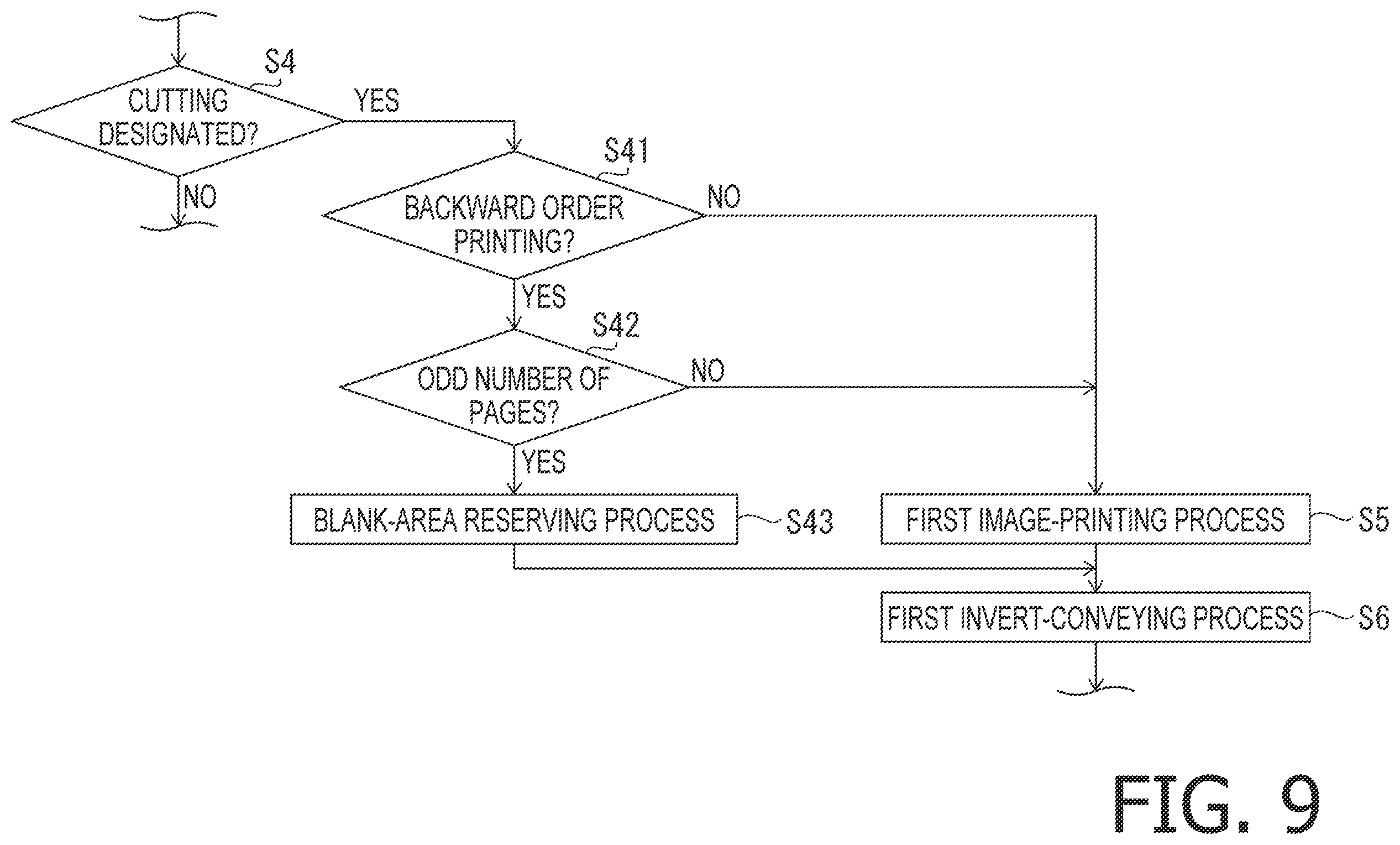 Patent US12157301 Figure 10 – Printing apparatus