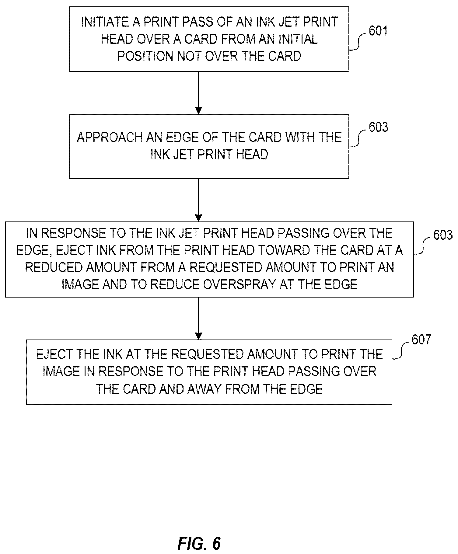 Patent US12157302 Figure 6 – Ink jet printer overspray techniques