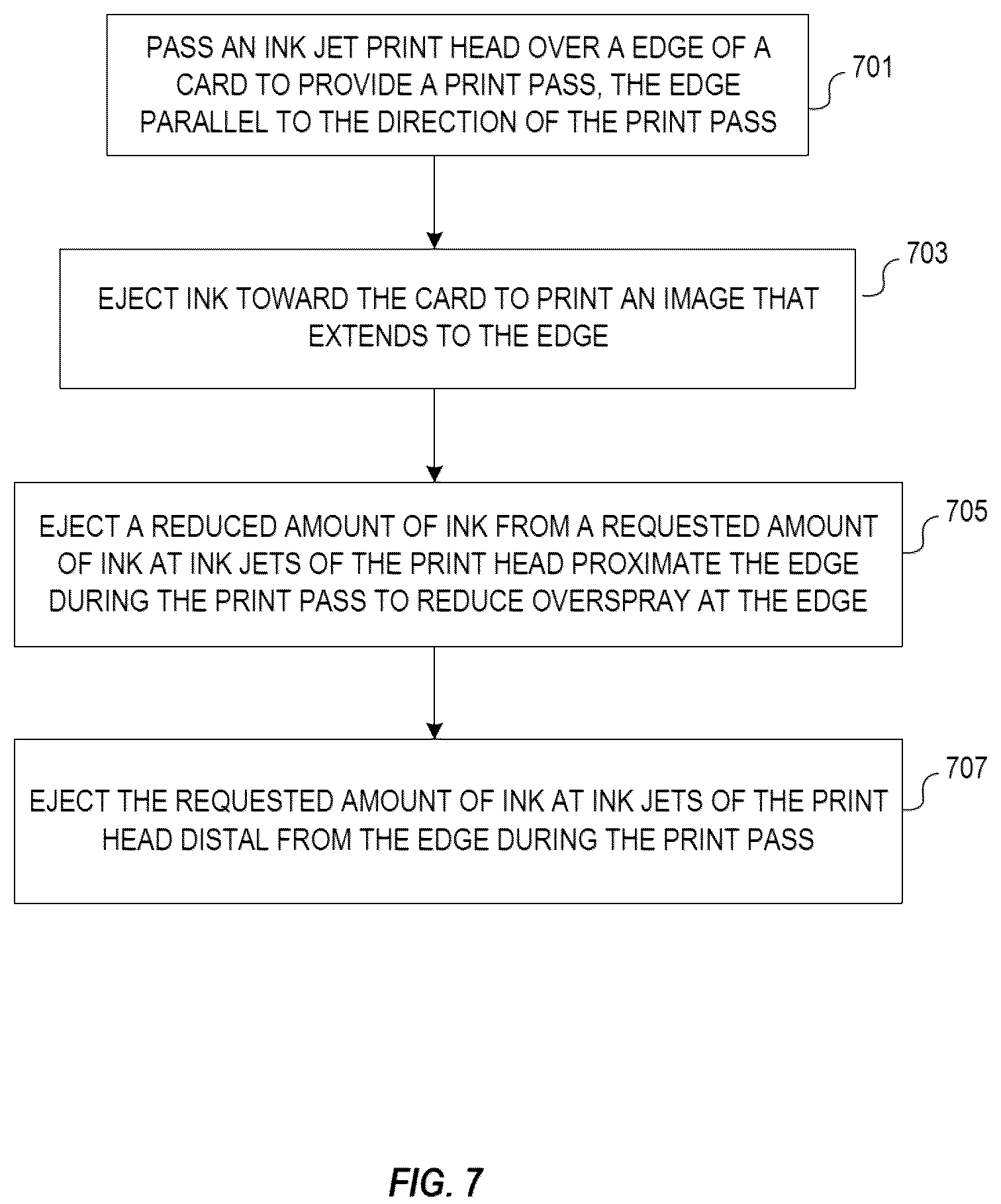Patent US12157302 Figure 7 – Ink jet printer overspray techniques