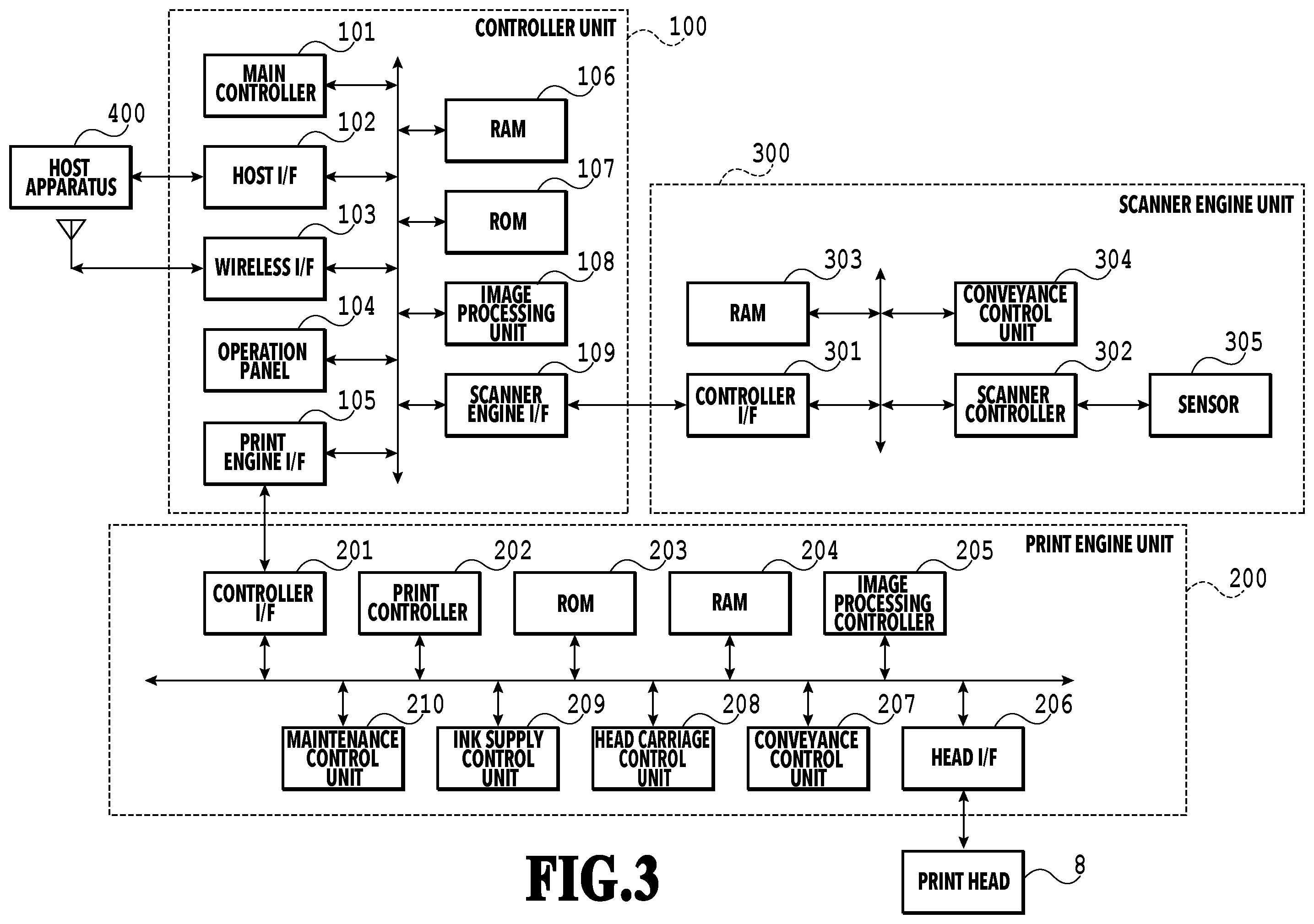 Patent US12157303 Figure 3 – Image processing apparatus, printing apparatus, image processing method, and storage medium
