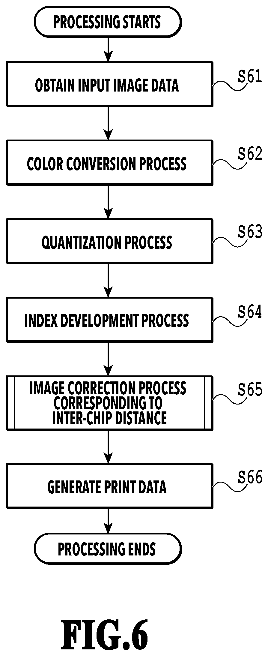 Patent US12157303 Figure 6 – Image processing apparatus, printing apparatus, image processing method, and storage medium