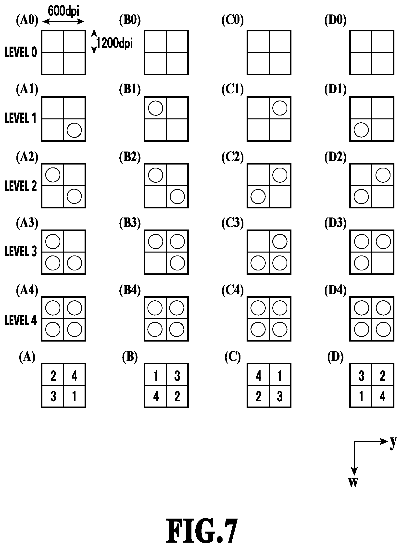 Patent US12157303 Figure 7 – Image processing apparatus, printing apparatus, image processing method, and storage medium