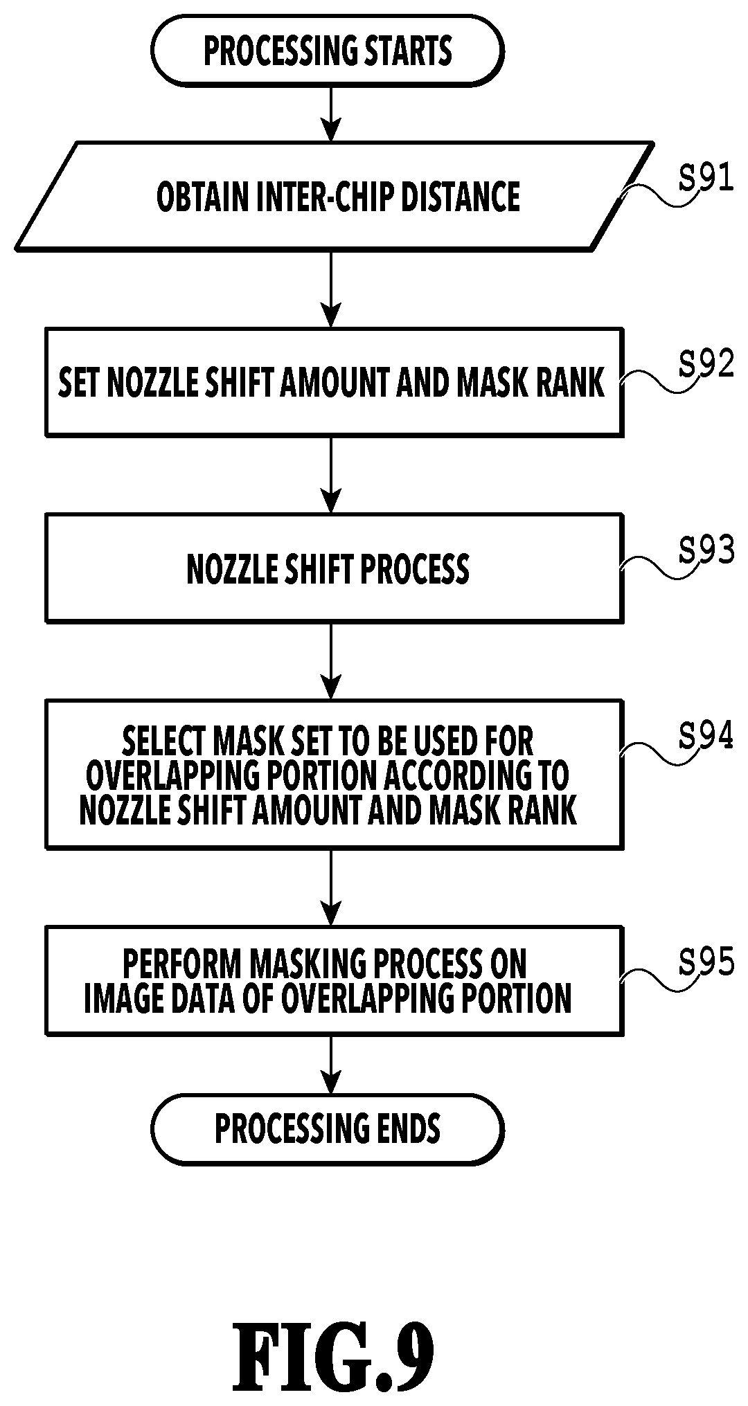 Patent US12157303 Figure 9 – Image processing apparatus, printing apparatus, image processing method, and storage medium
