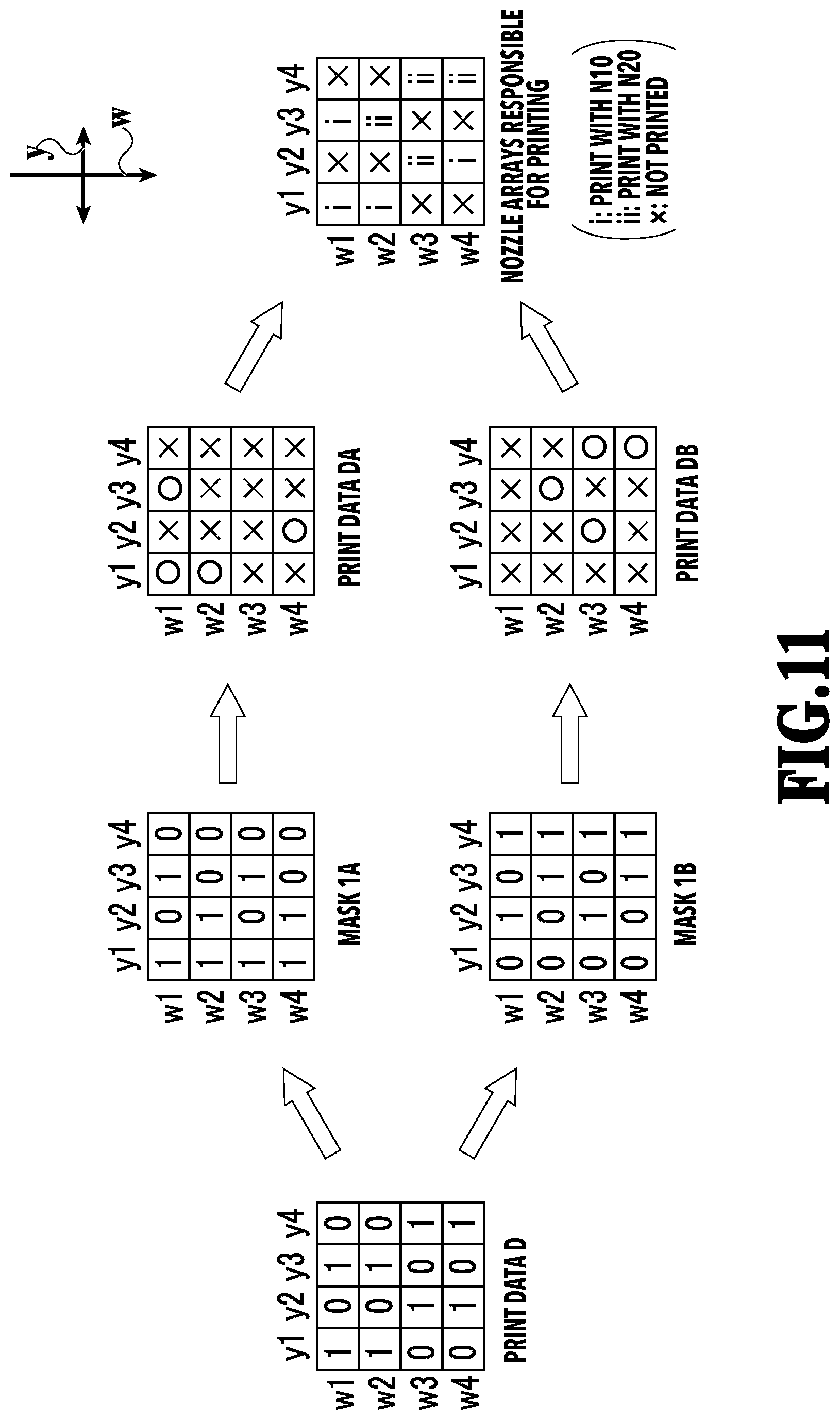 Patent US12157303 Figure 11 – Image processing apparatus, printing apparatus, image processing method, and storage medium
