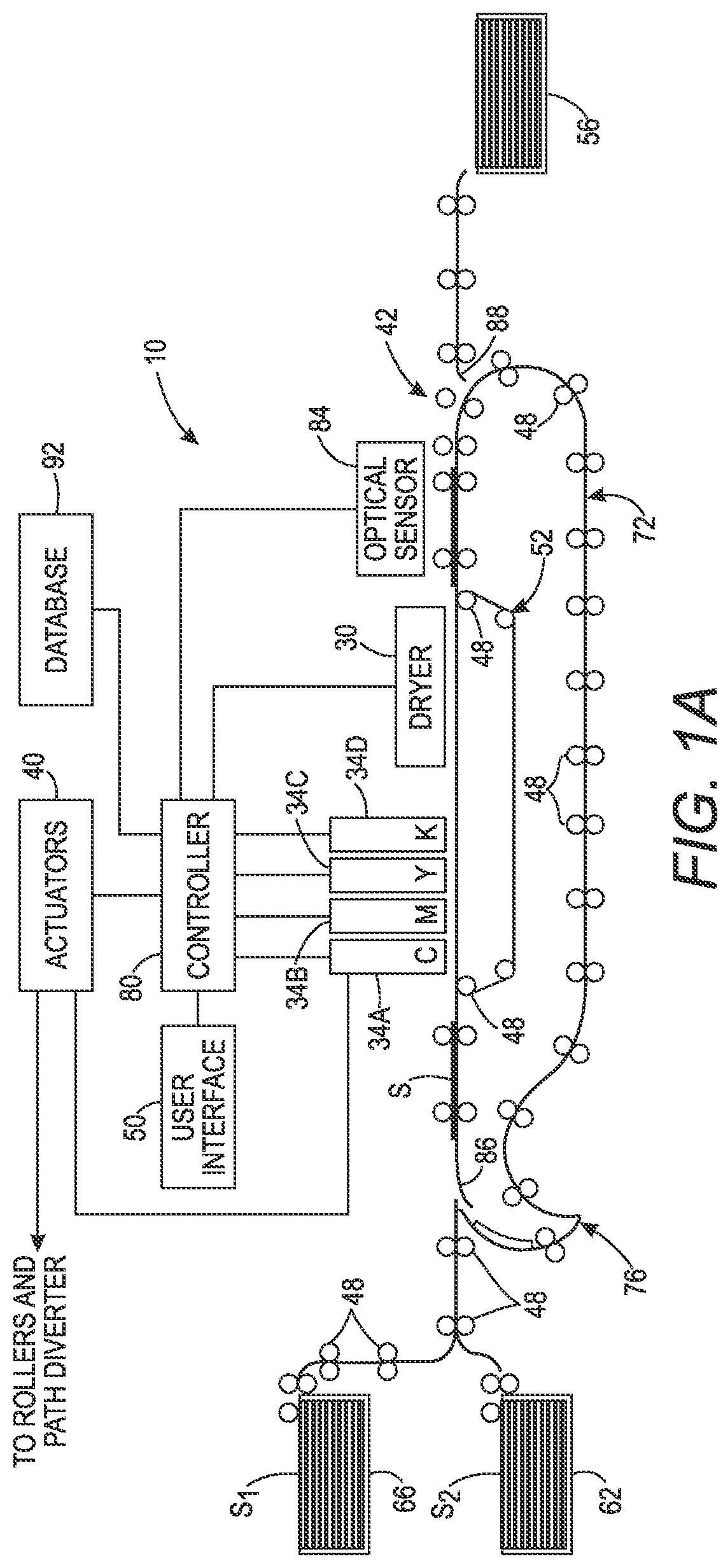 Patent US12157305 — System and method for predicting inoperative inkjets within printheads in an inkjet printer — Figure 1
