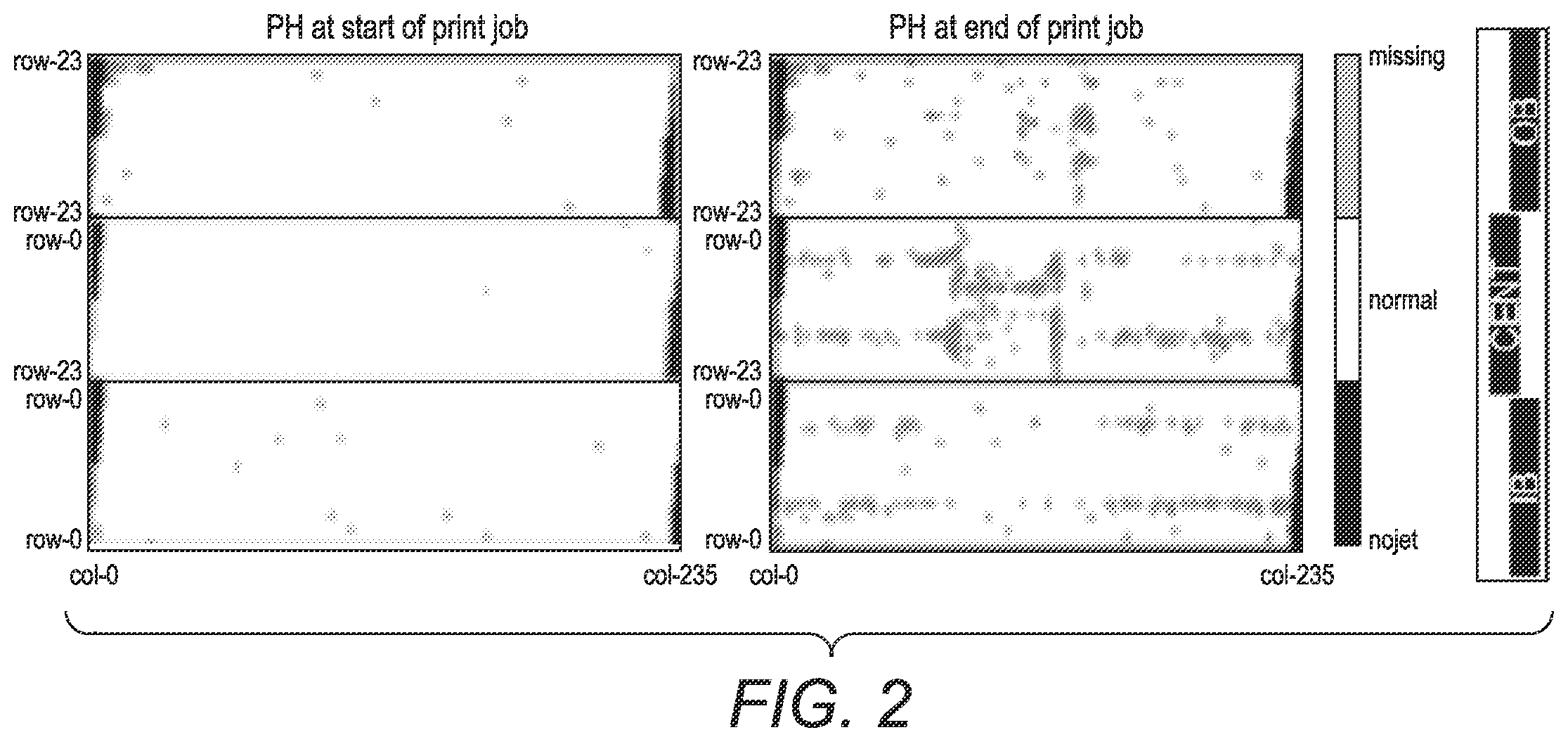 Patent US12157305 Figure 3 – System and method for predicting inoperative inkjets within printheads in an inkjet printer