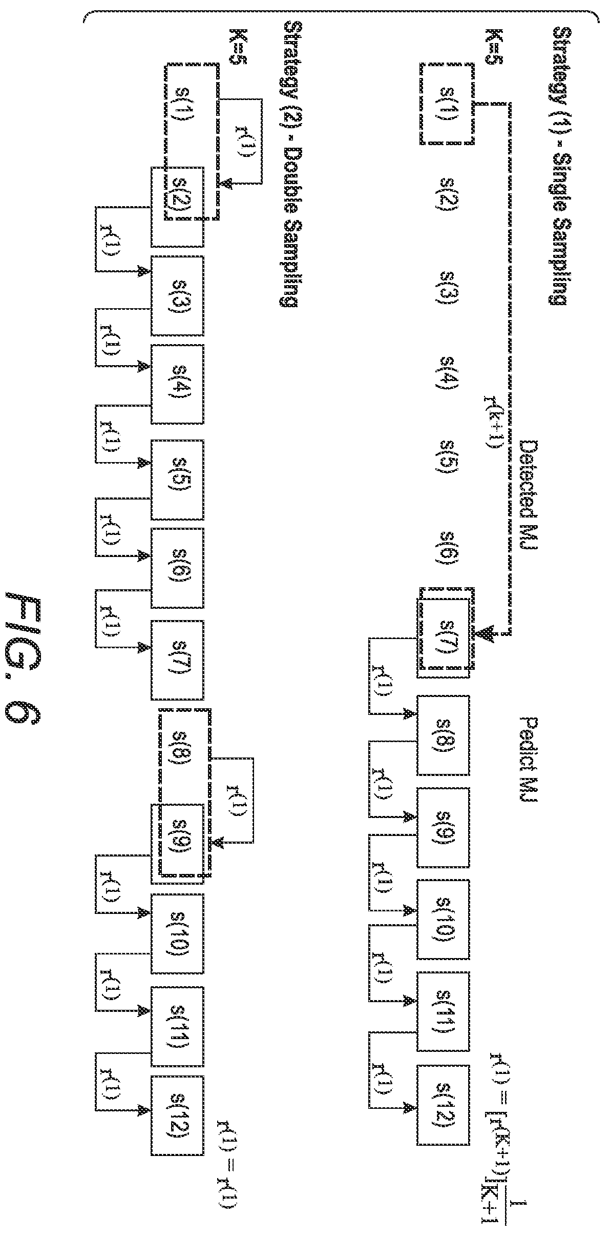 Patent US12157305 Figure 8 – System and method for predicting inoperative inkjets within printheads in an inkjet printer
