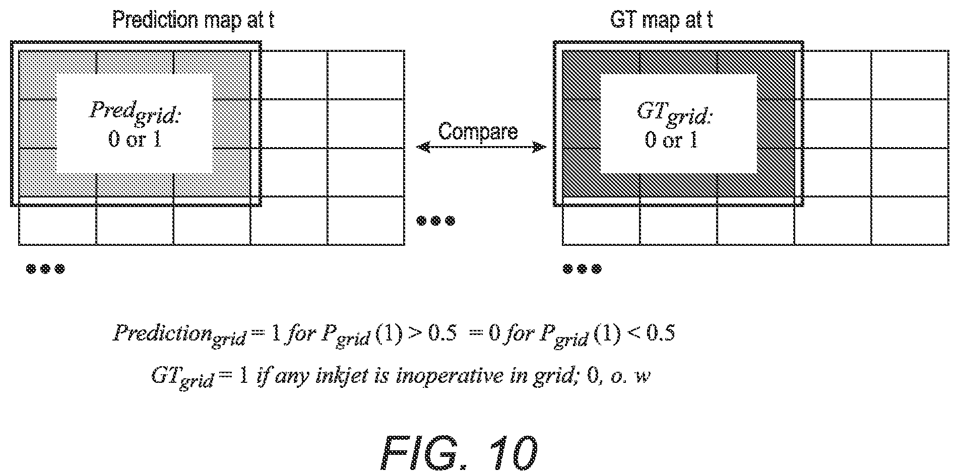 Patent US12157305 Figure 15 – System and method for predicting inoperative inkjets within printheads in an inkjet printer