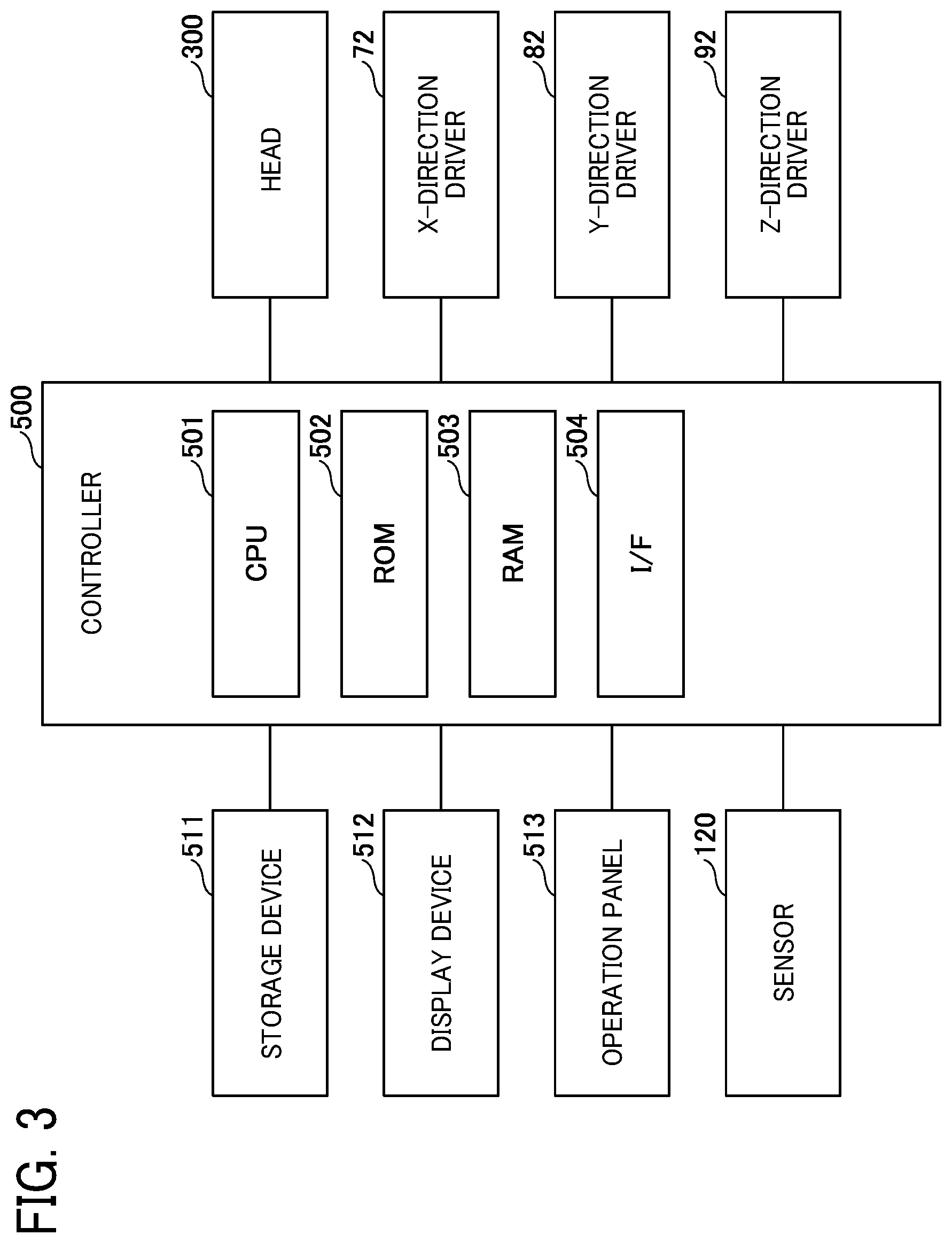Patent US12157306 Figure 3 – Liquid discharge apparatus, liquid discharge method, and storage medium
