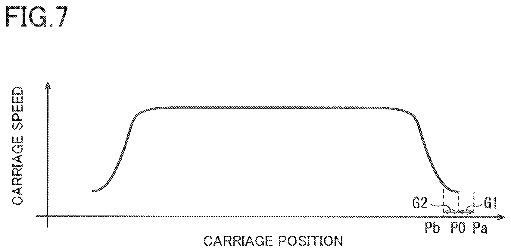 Patent US12157309 Figure 6 – Liquid ejecting apparatus, liquid ejecting method and non-transitory storage medium storing instructions executable by the liquid ejecting apparatus