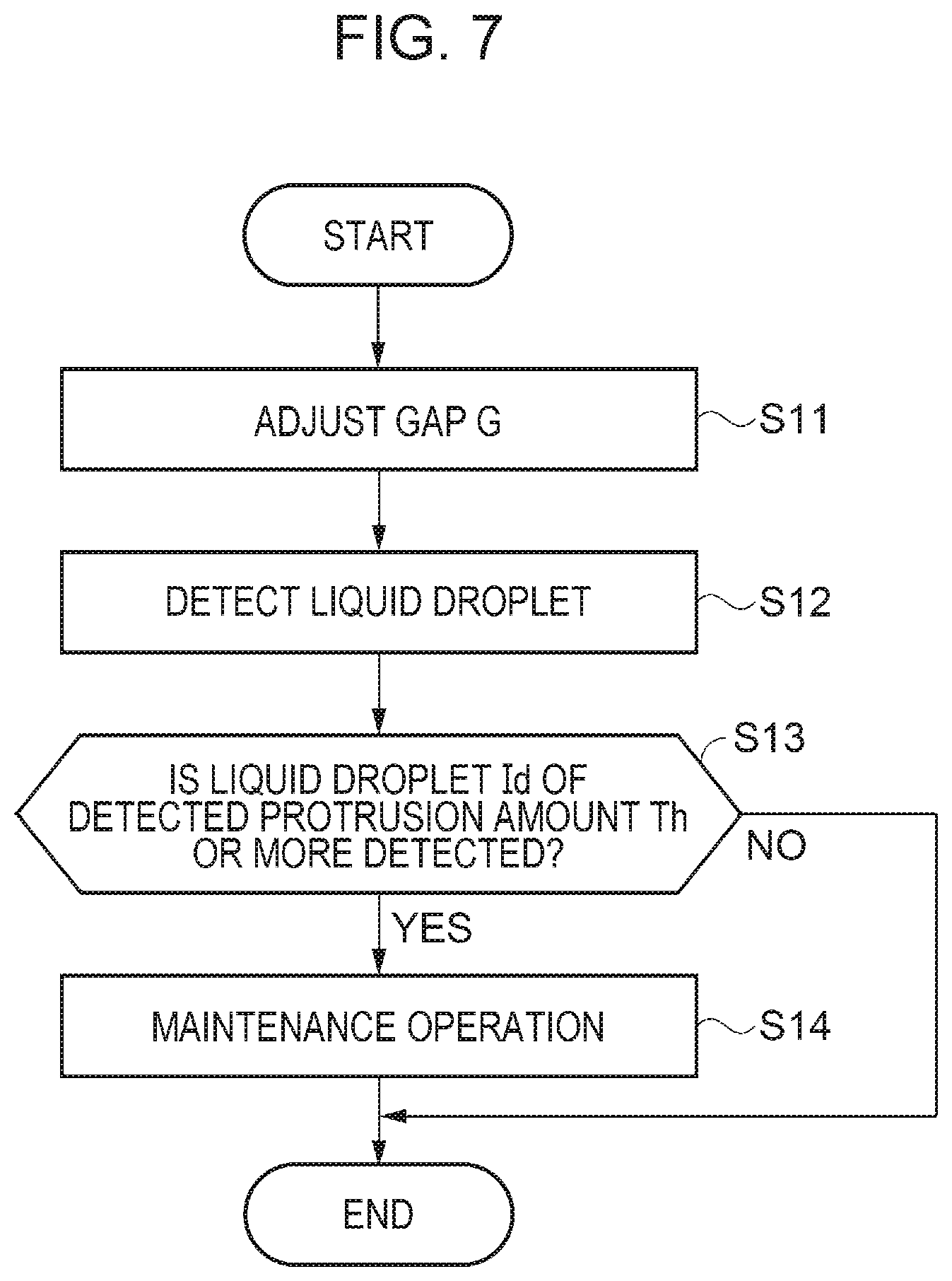 Patent US12157312 Figure 7 – Liquid discharge apparatus and method for controlling liquid discharge apparatus
