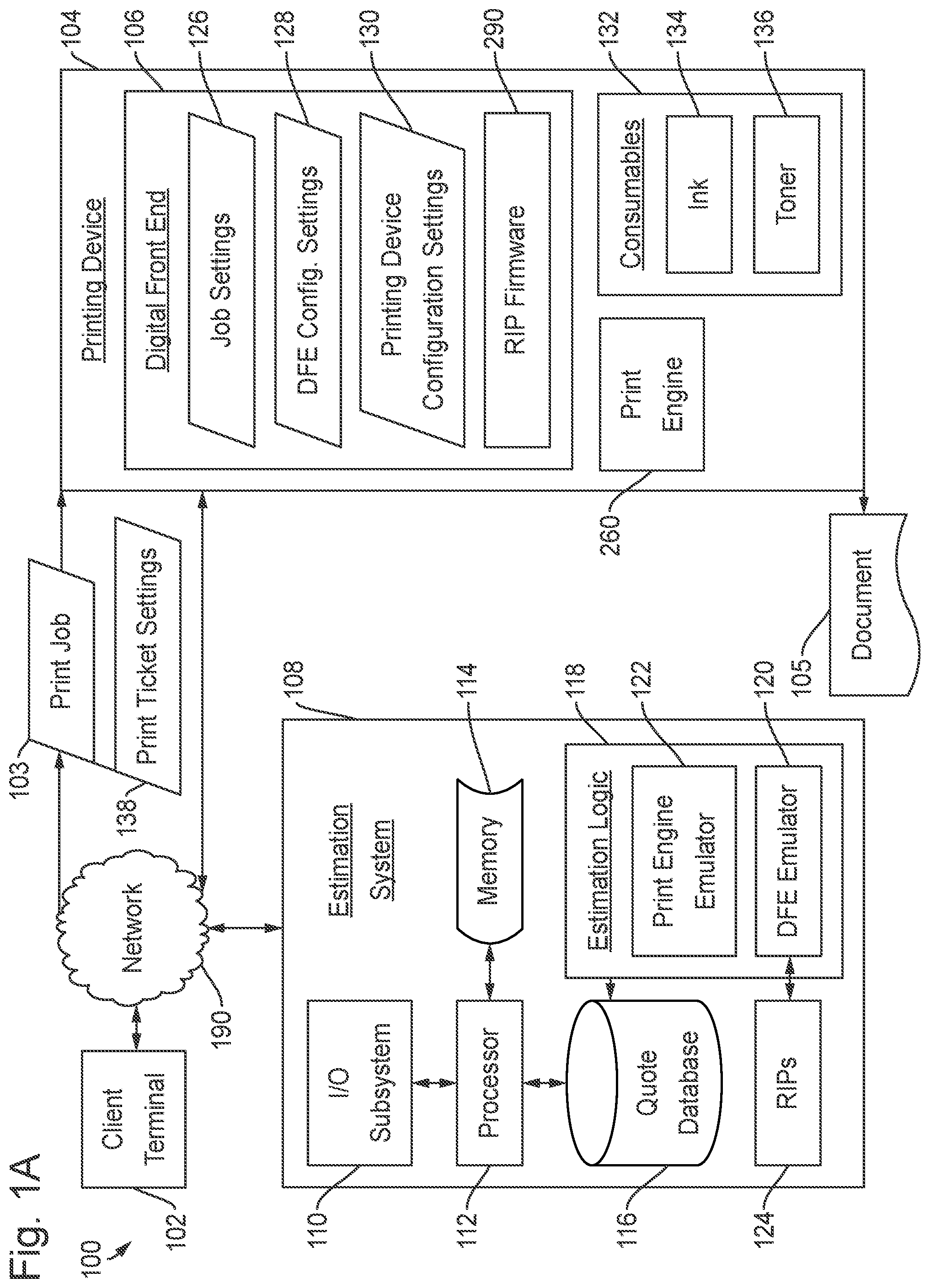 Patent US12157318 Figure 1 – Methods and printing system using consumable use tracking to adjust consumable use estimation