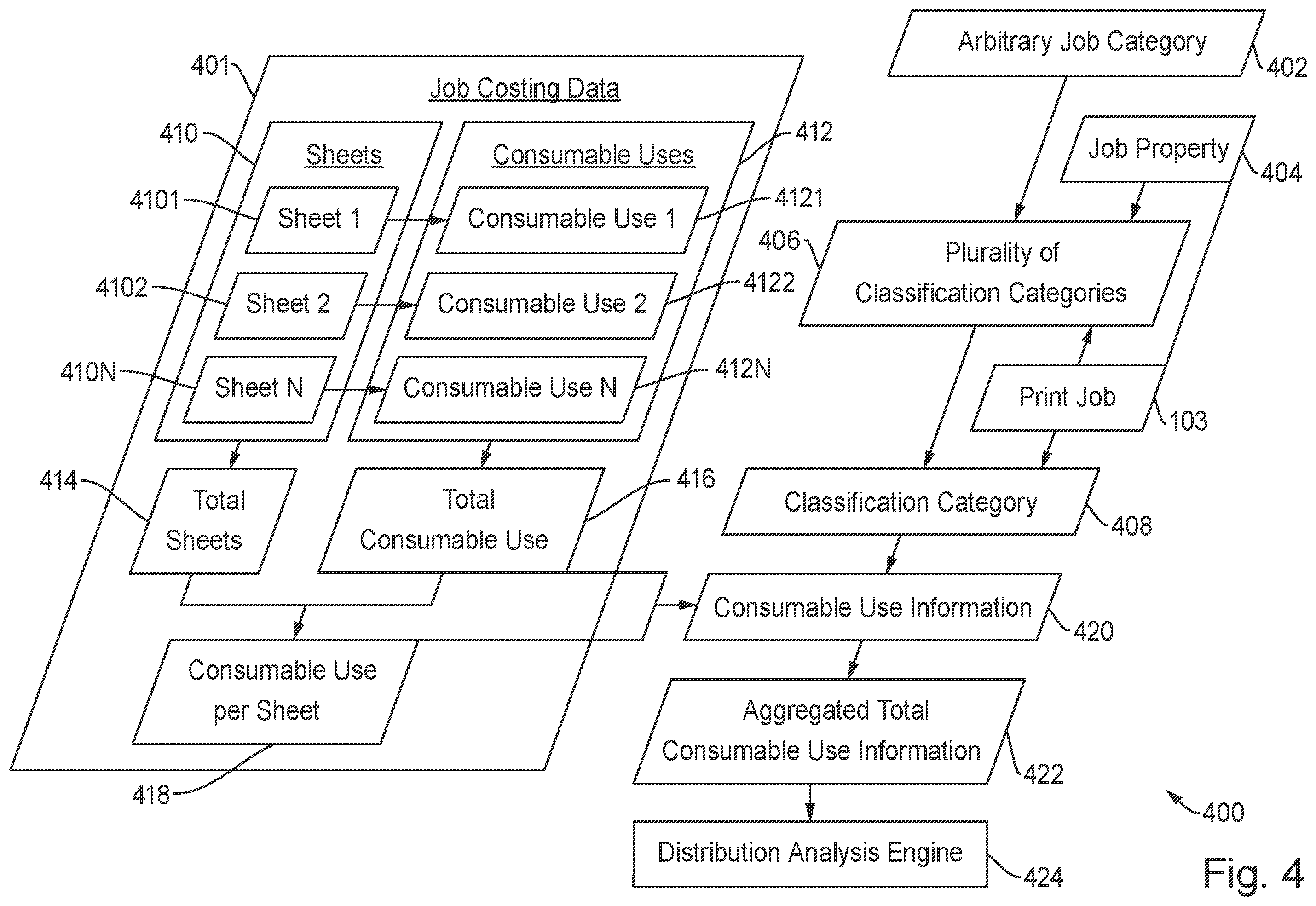 Patent US12157318 Figure 5 – Methods and printing system using consumable use tracking to adjust consumable use estimation