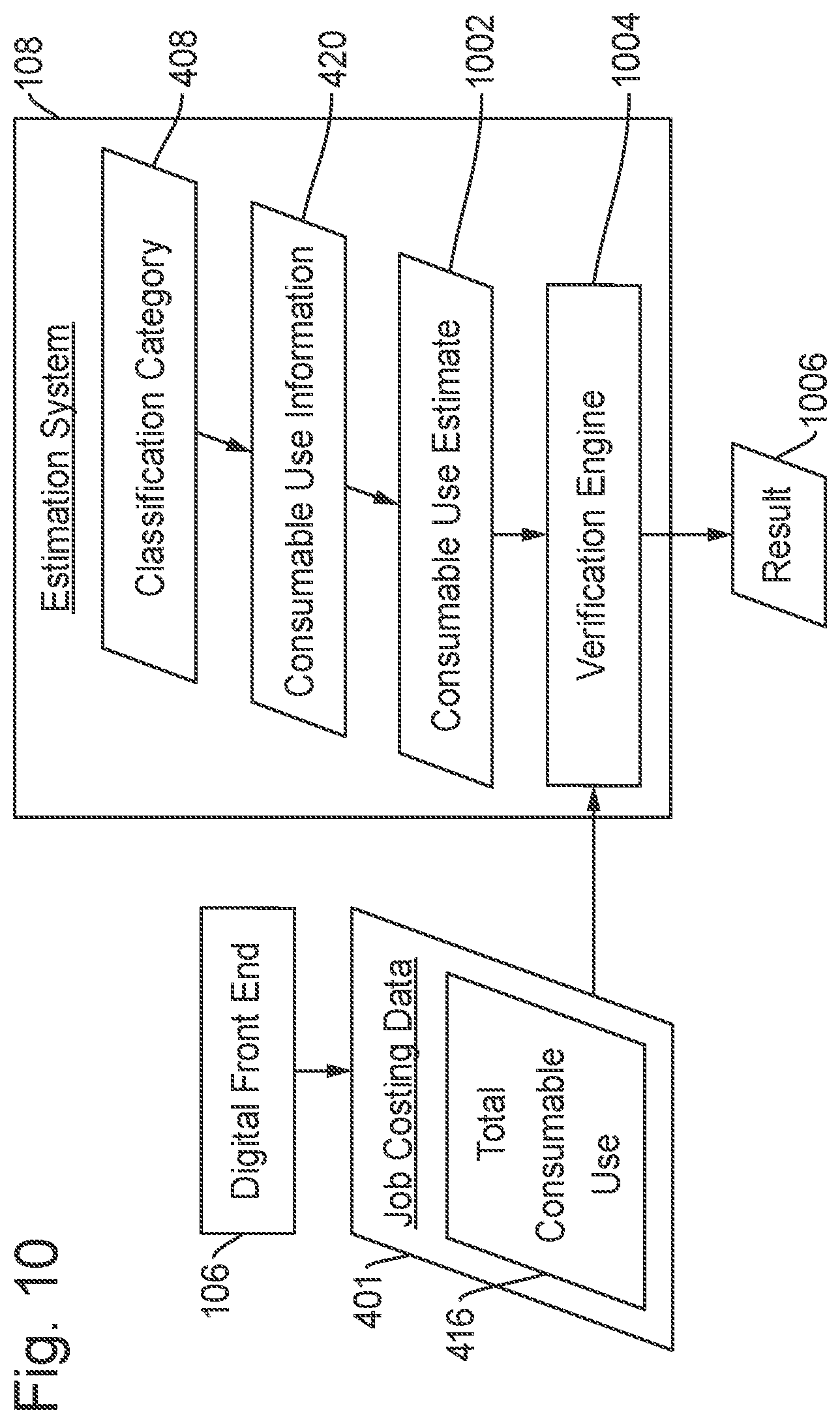 Patent US12157318 Figure 11 – Methods and printing system using consumable use tracking to adjust consumable use estimation