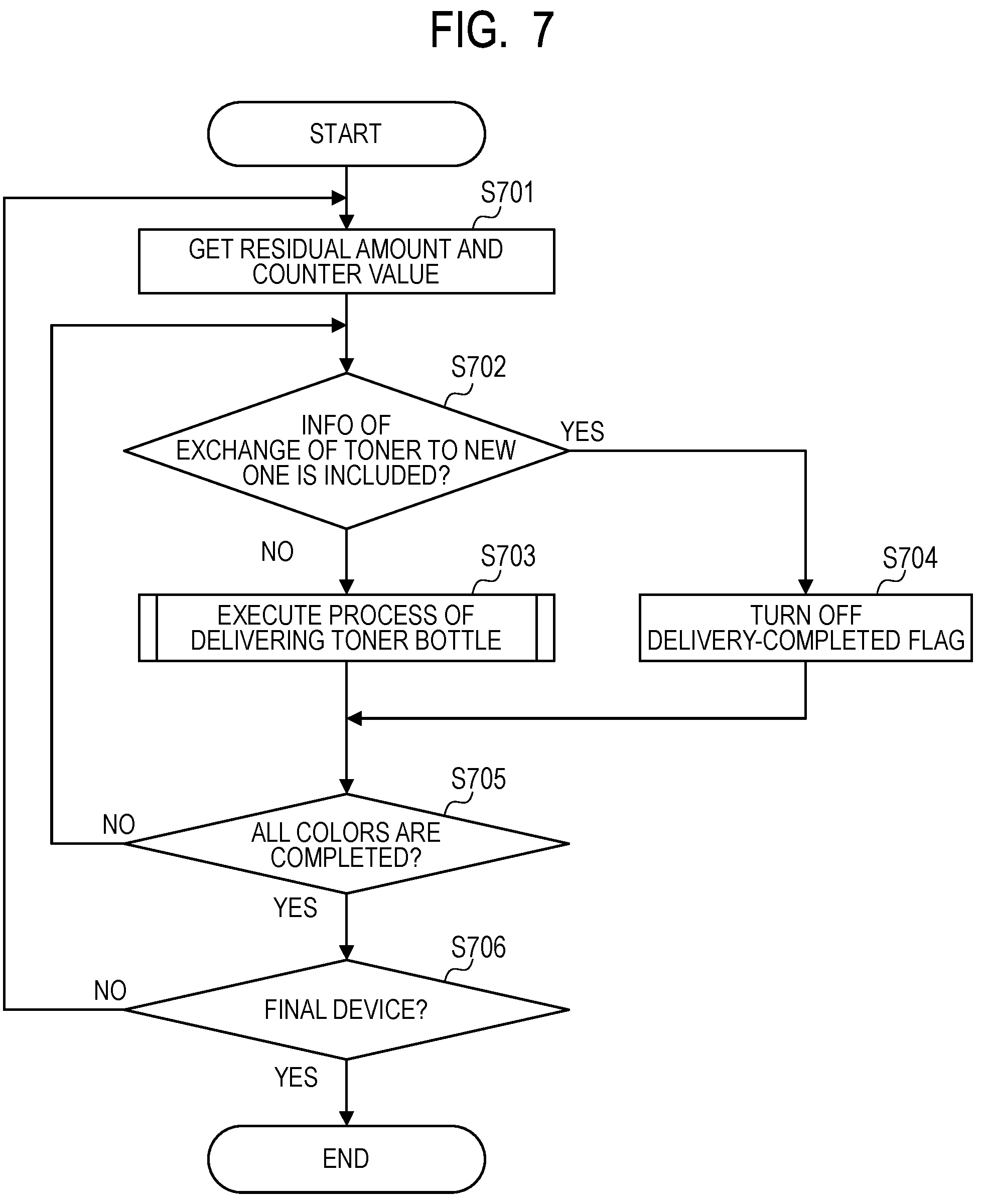 Patent US12157319 Figure 6 – Information processing apparatus, method of controlling information processing apparatus and storage medium