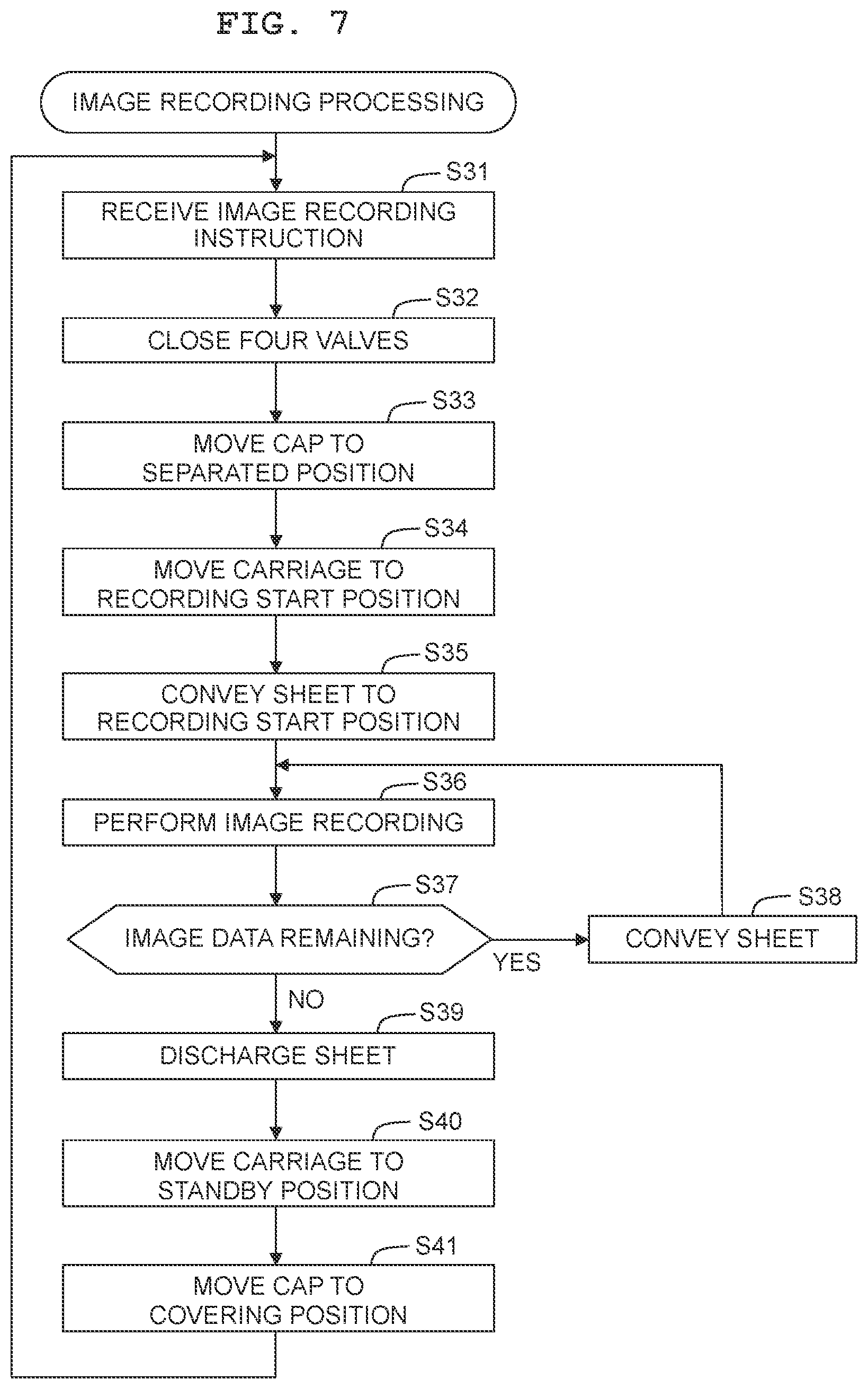 Patent US12157320 Figure 7 – Liquid supply device, method of supplying liquid, and image recording device