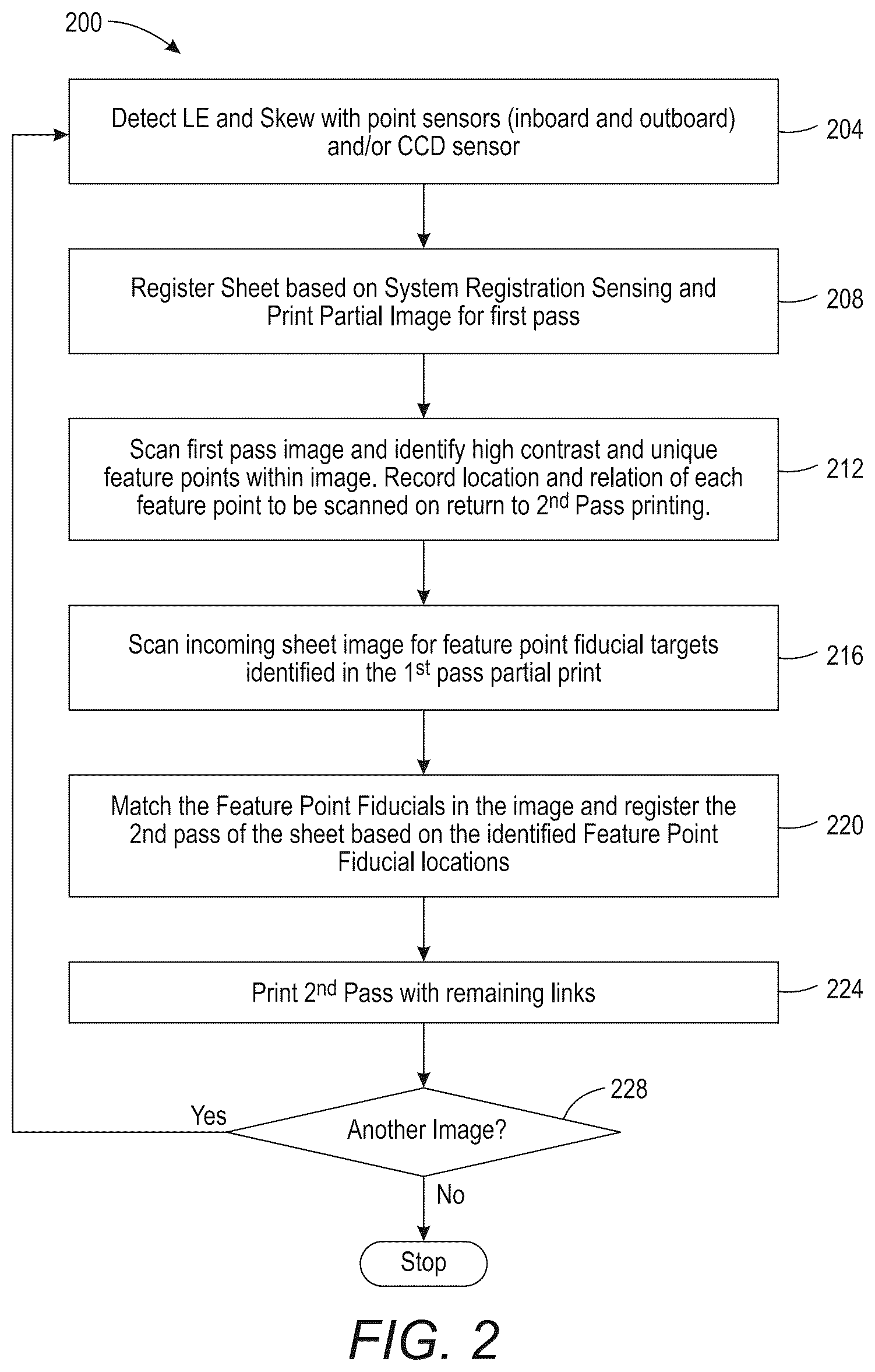 Patent US12157321 Figure 2 – System and method for improving ink image quality in an inkjet printer