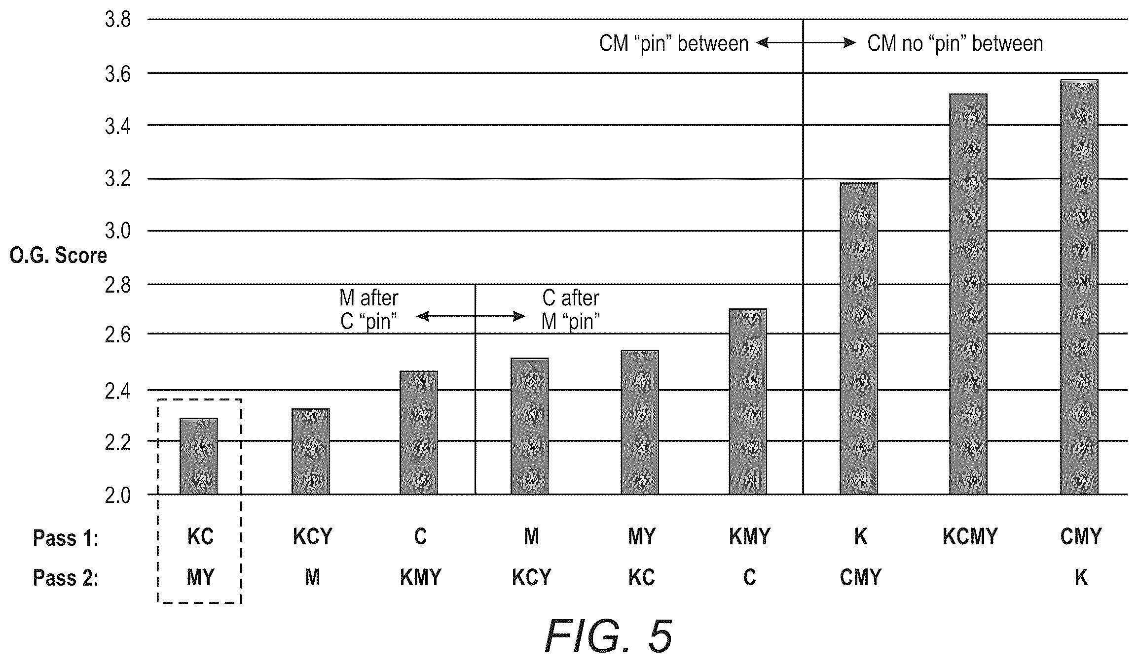 Patent US12157321 Figure 6 – System and method for improving ink image quality in an inkjet printer