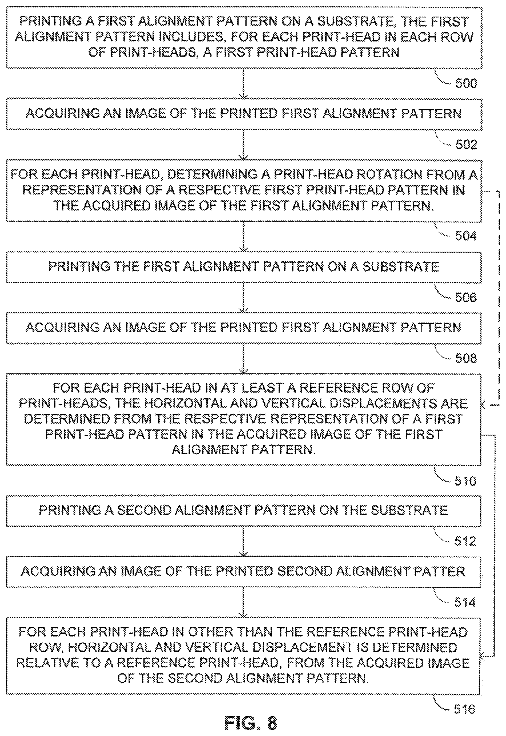 Patent US12157322 Figure 18 – Method, system and patterns for aligning print-heads in a digital printing press
