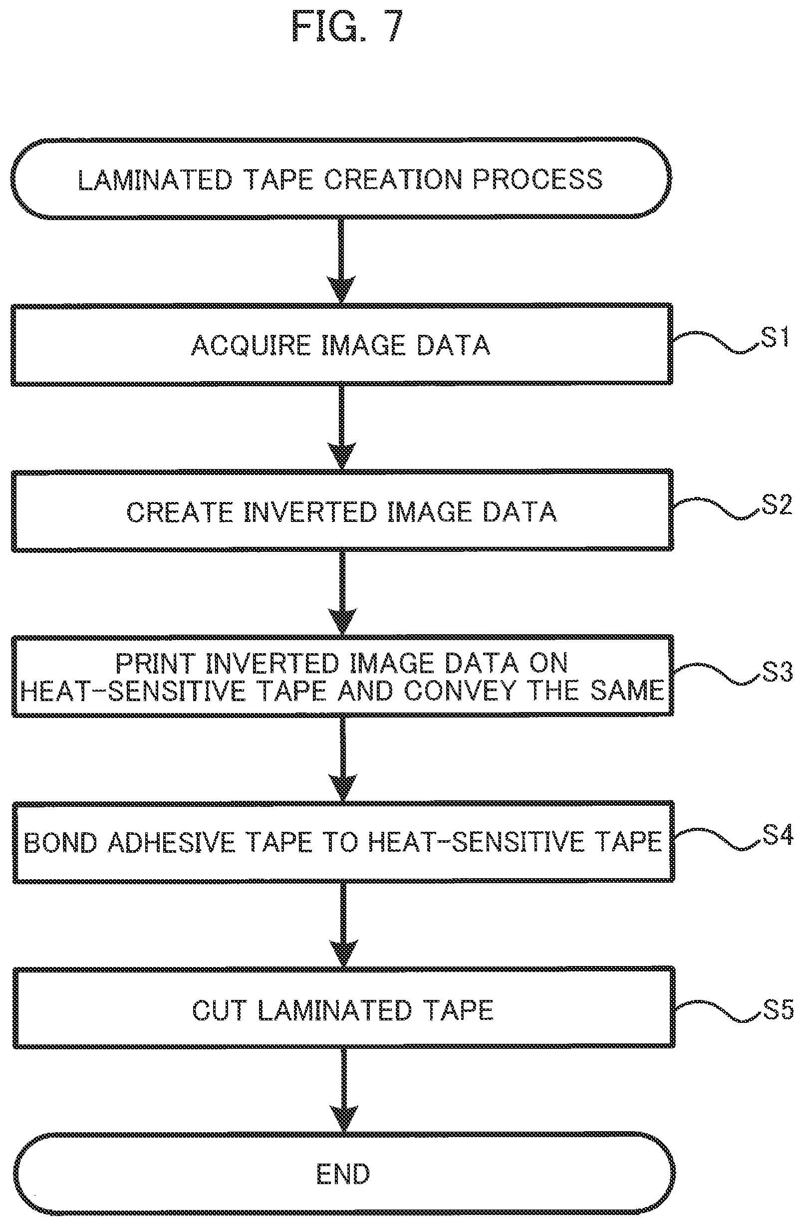 Patent US12157327 Figure 7 – Medium including heat-sensitive medium and adhesive medium whose base material has image pre-printed thereon