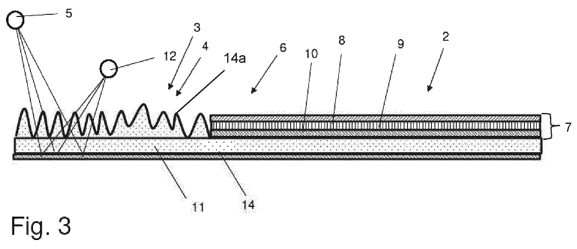Patent US12157329 Figure 2 – Security element having at least one first color-shifting area