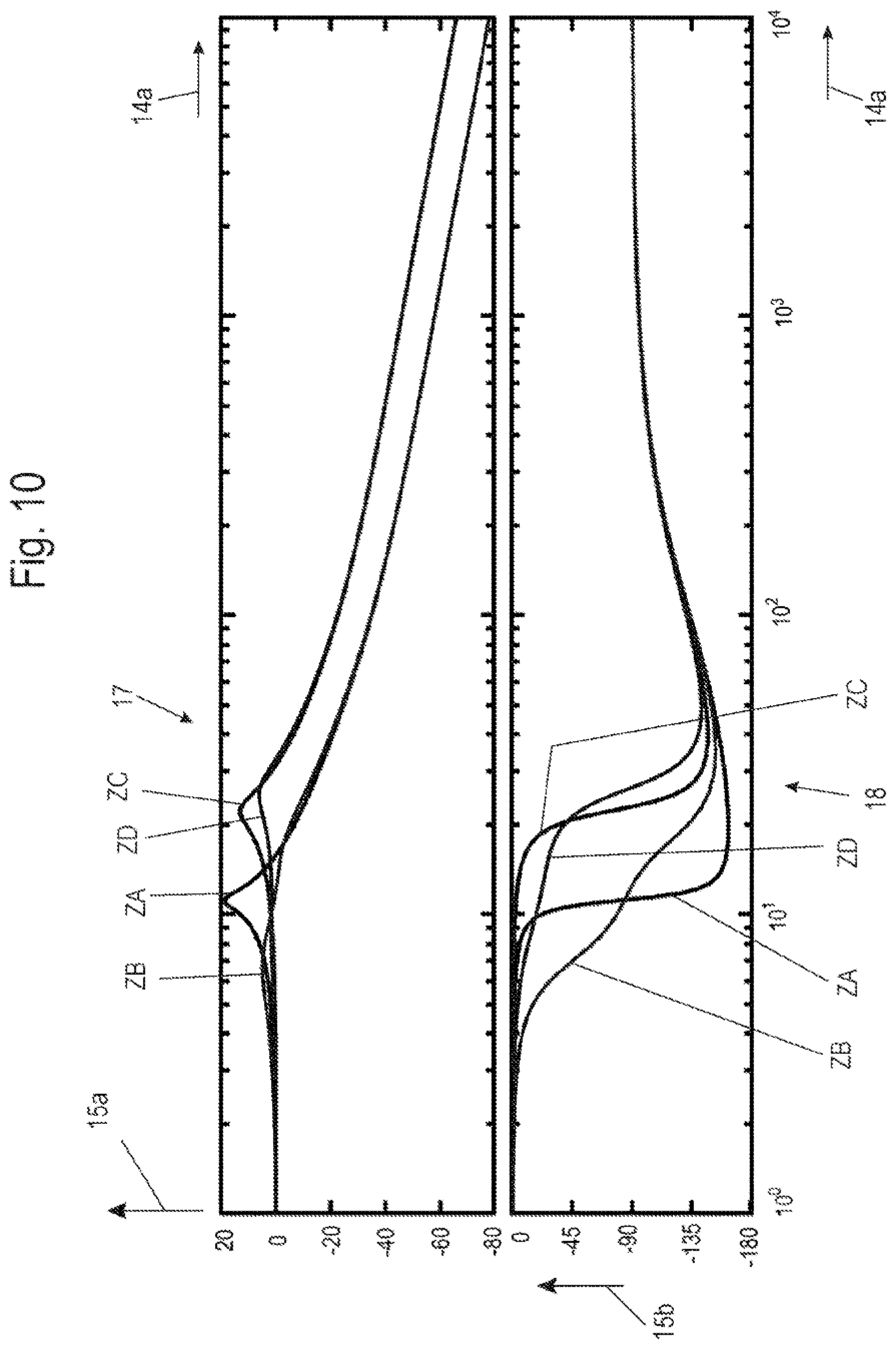 Patent US12157340 Figure 8 – Spring system having a wide-band insulating effect