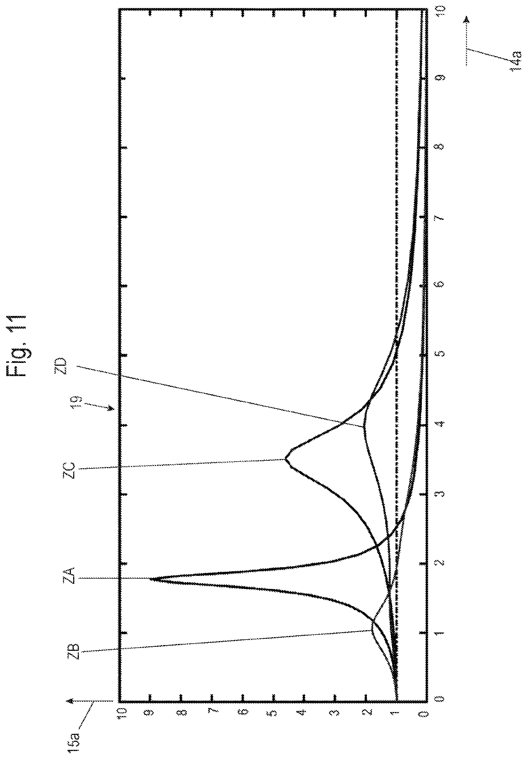 Patent US12157340 Figure 9 – Spring system having a wide-band insulating effect