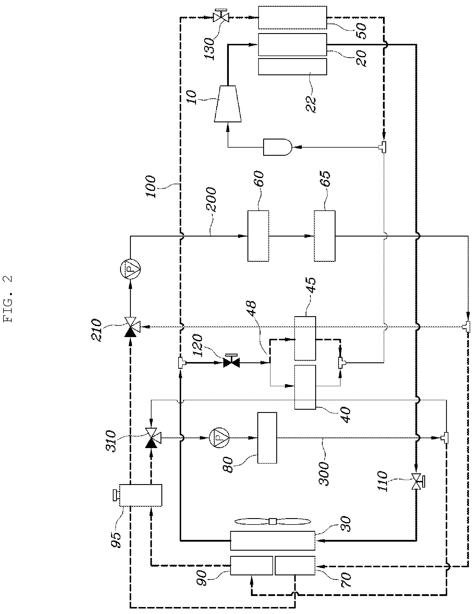Patent US12157345 Figure 2 – Integrated thermal management circuit for vehicle