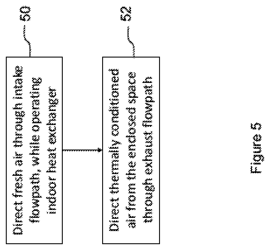 Patent US12157346 Figure 4 – Recovery heat exchanger in an environmental control system