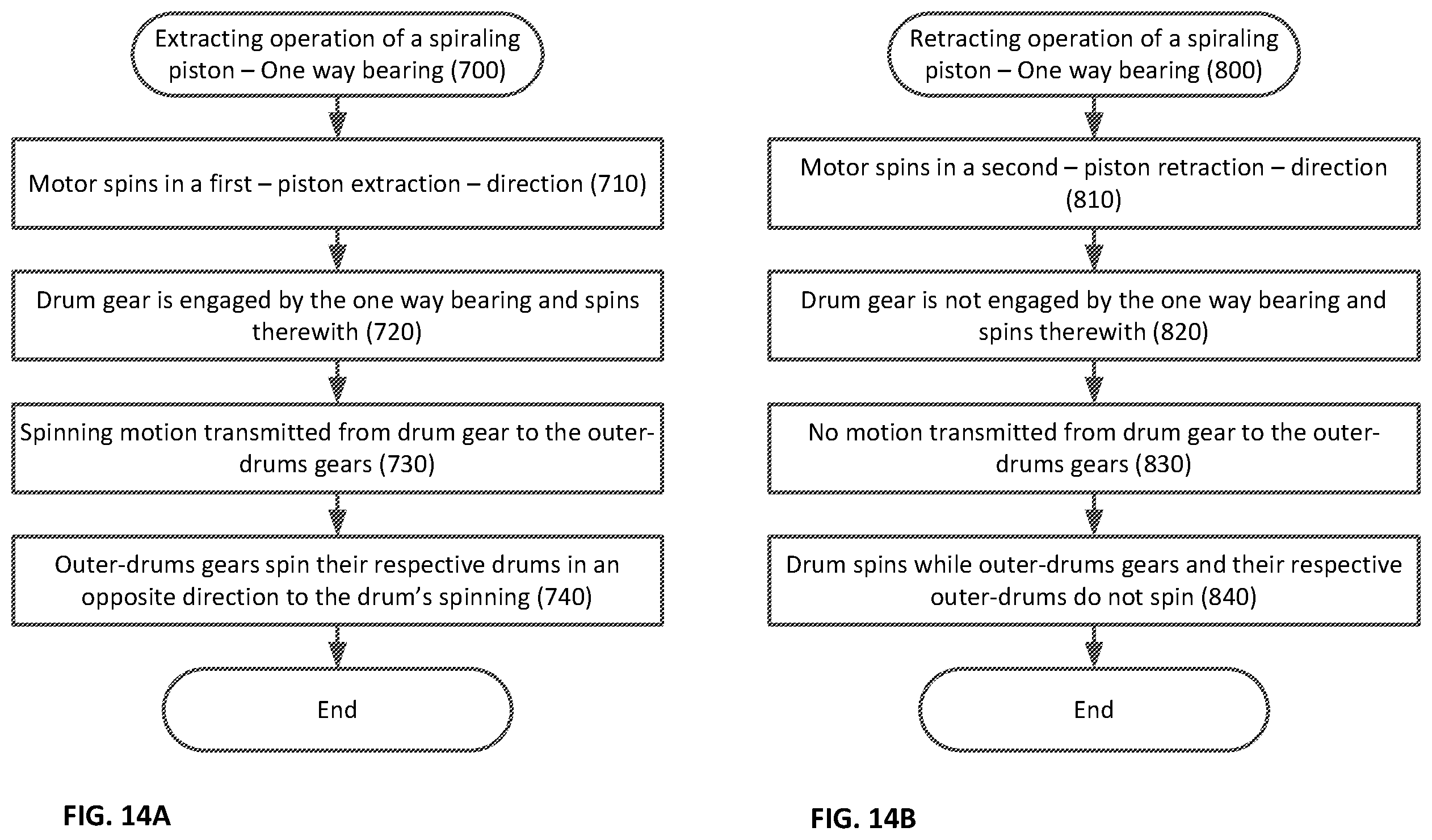 Patent US12157351 Figure 20 – Electric spiraling piston and systems devices apparatuses and methods utilizing same