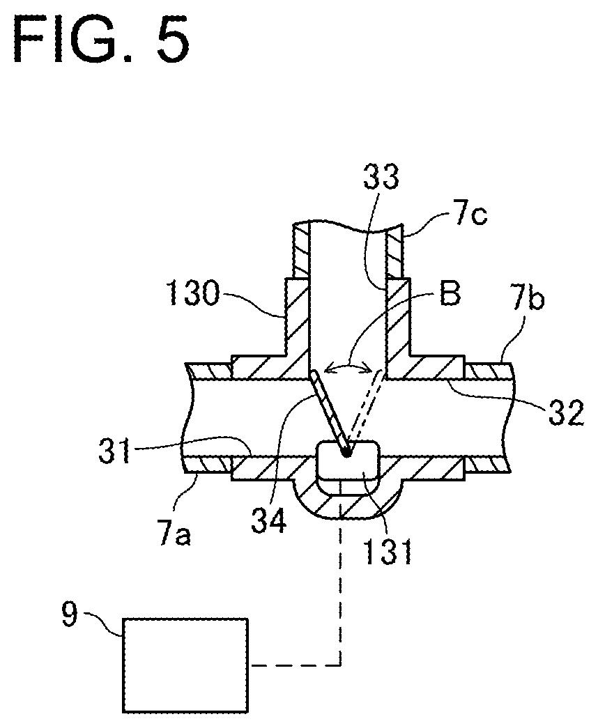 Patent US12157363 Figure 4 – Vehicle comprising fuel inlet