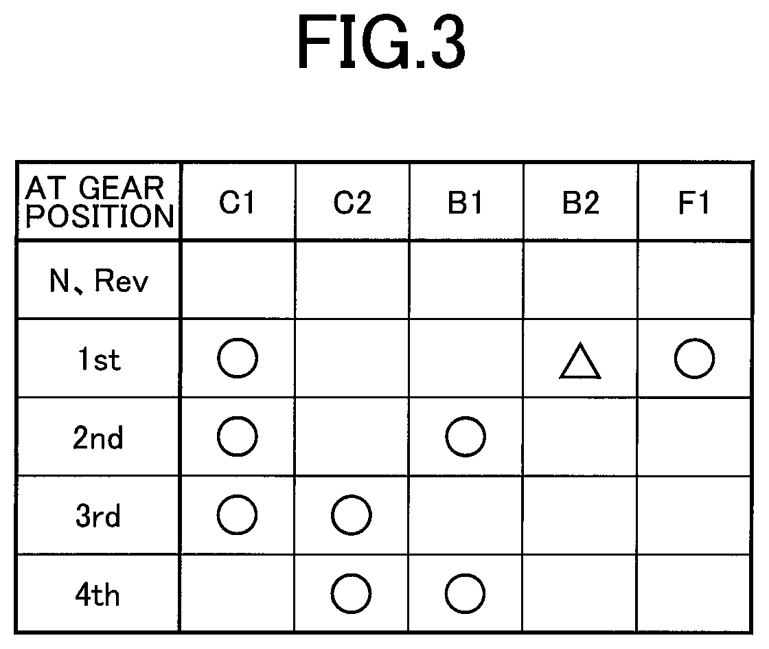 Patent US12157364 Figure 3 – Driving apparatus for vehicle