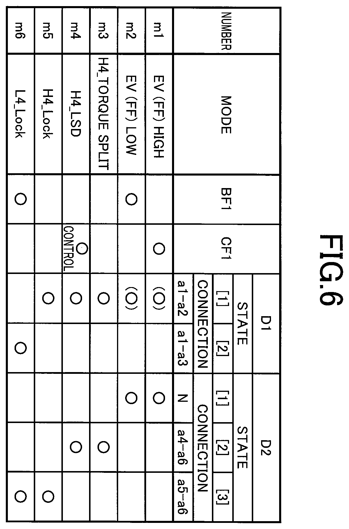 Patent US12157364 Figure 6 – Driving apparatus for vehicle