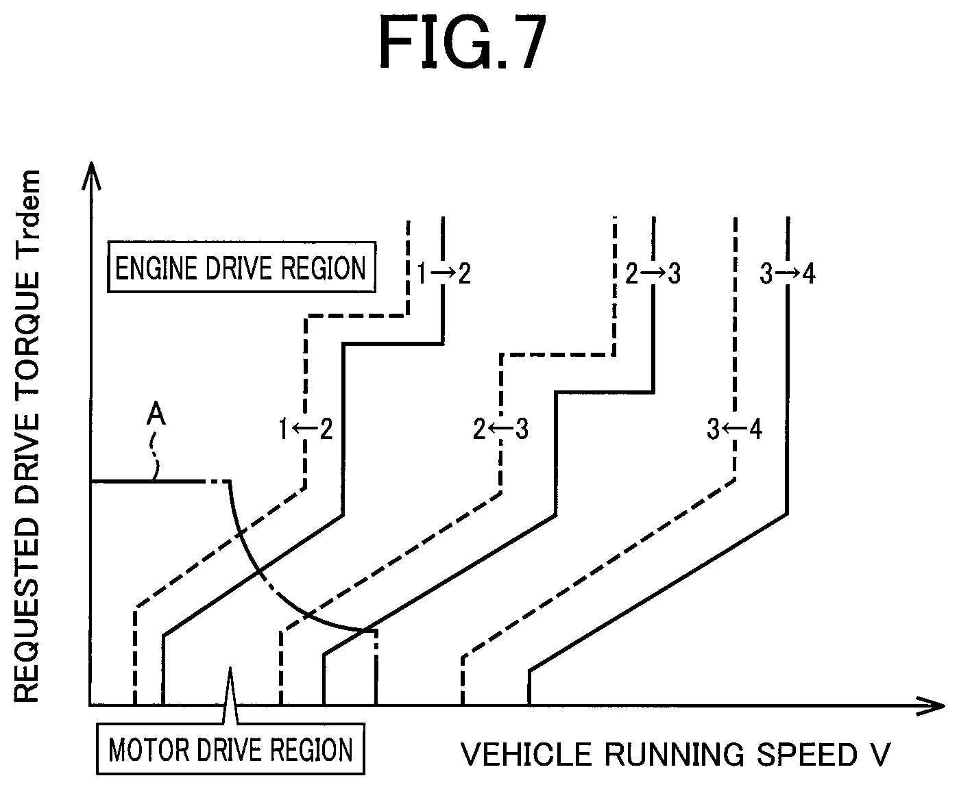 Patent US12157364 Figure 7 – Driving apparatus for vehicle