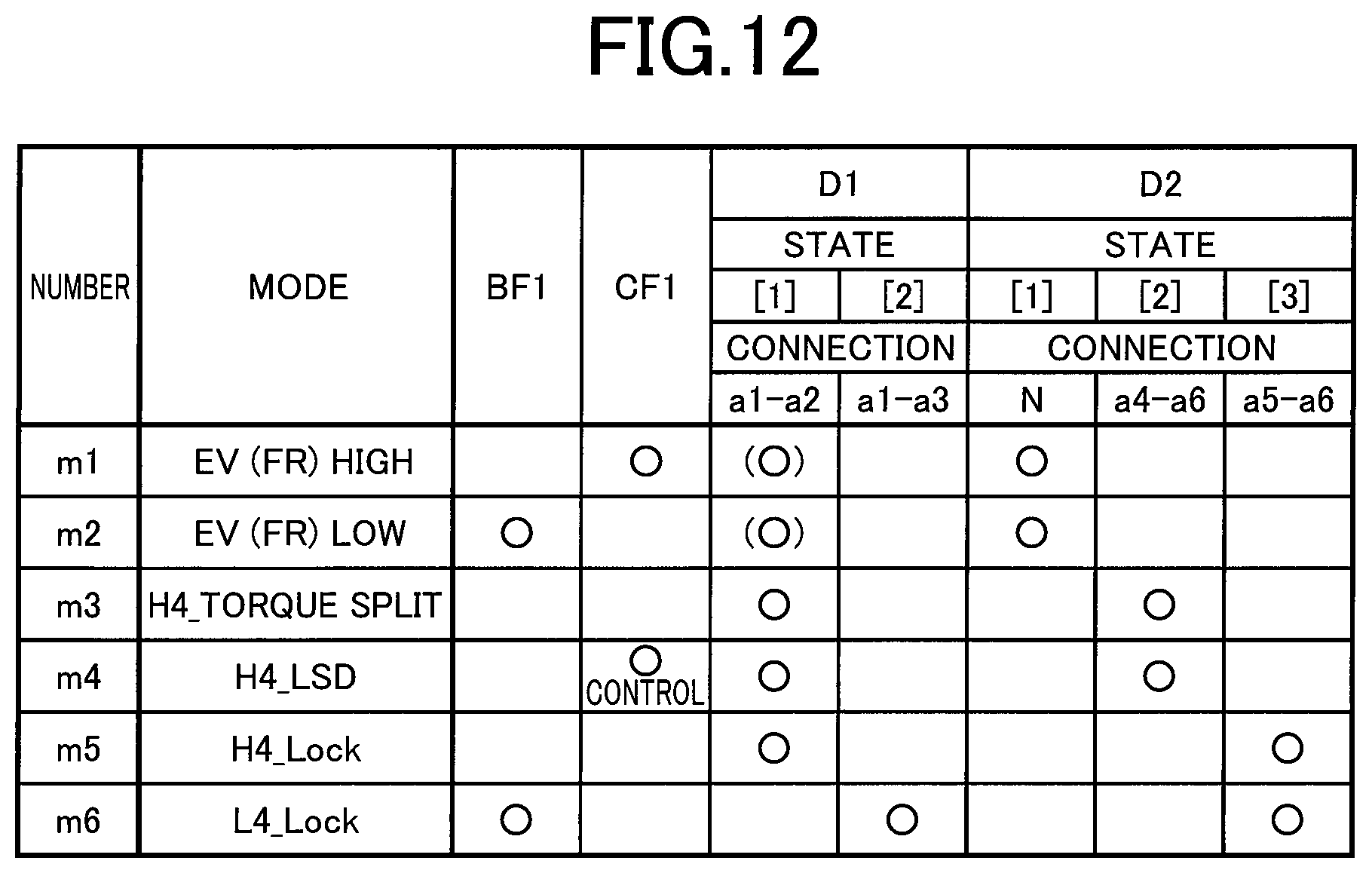 Patent US12157364 Figure 12 – Driving apparatus for vehicle