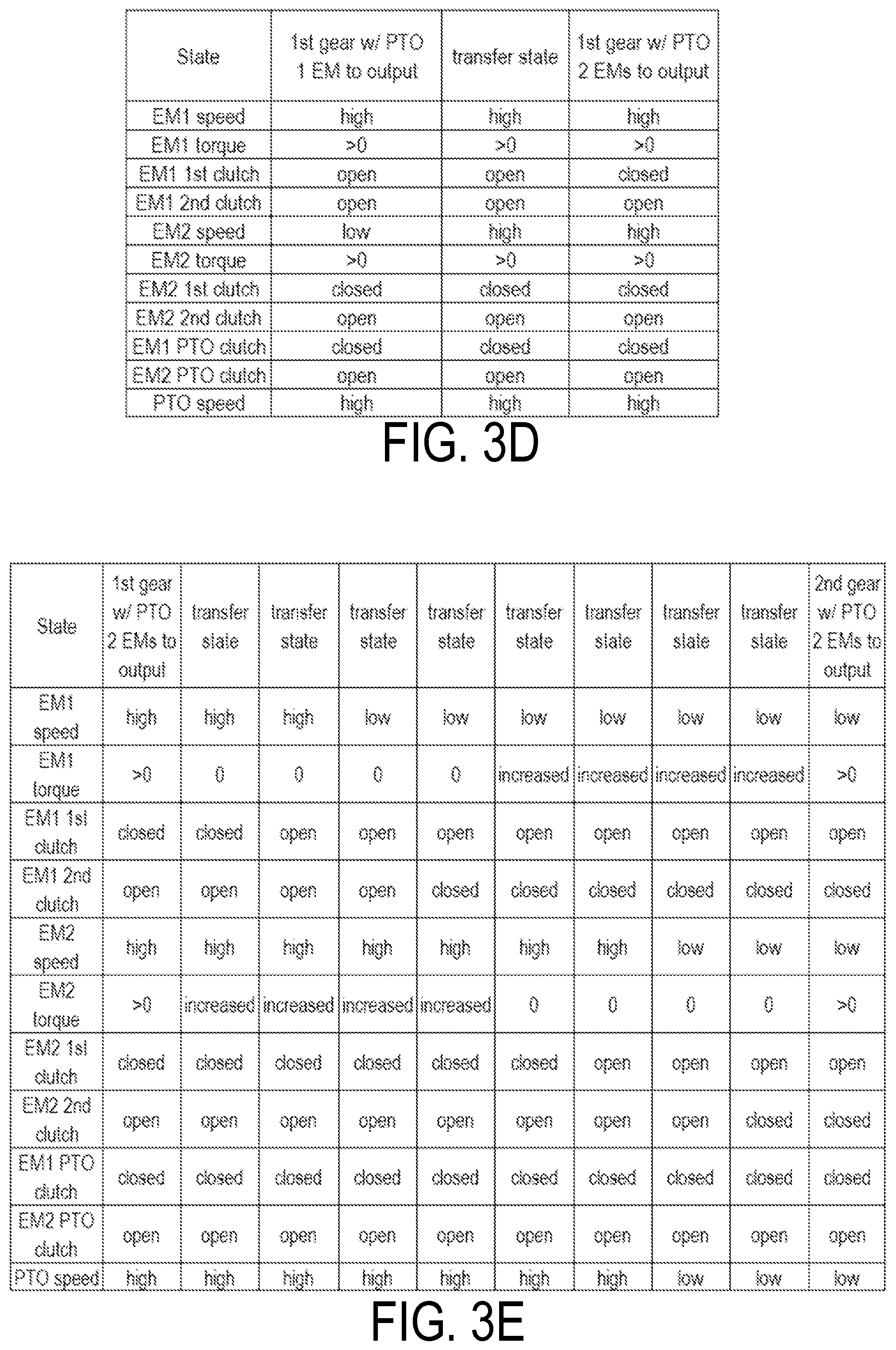 Patent US12157365 Figure 4 – Electric powershifting transmission with power take-off