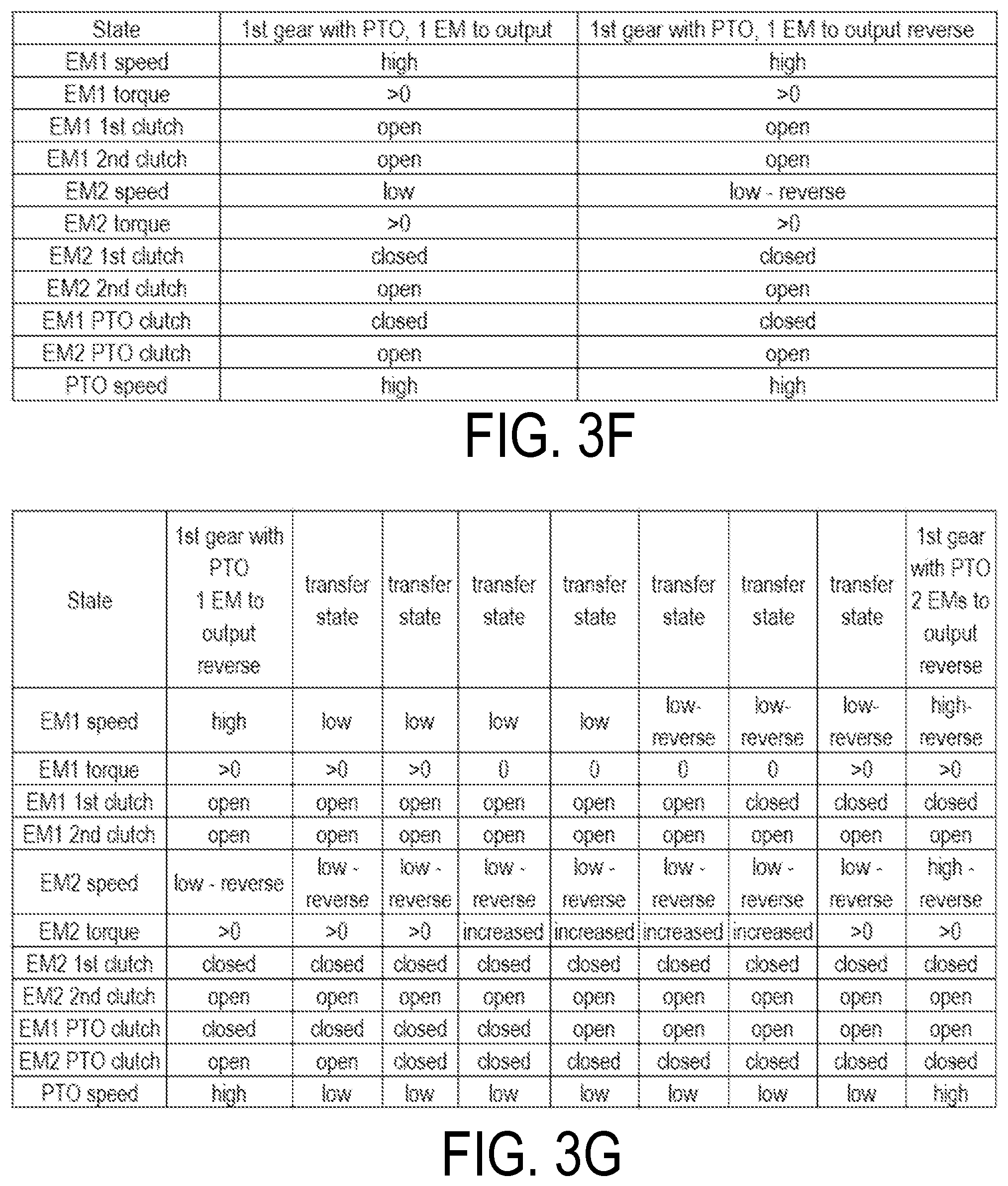 Patent US12157365 Figure 5 – Electric powershifting transmission with power take-off