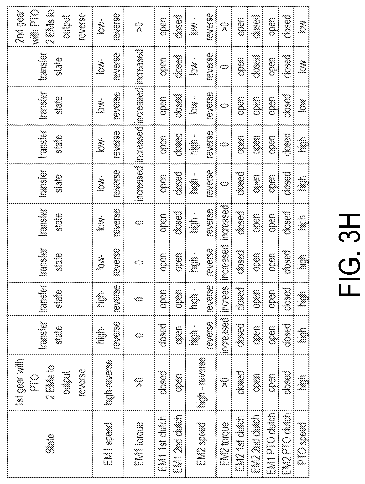 Patent US12157365 Figure 6 – Electric powershifting transmission with power take-off